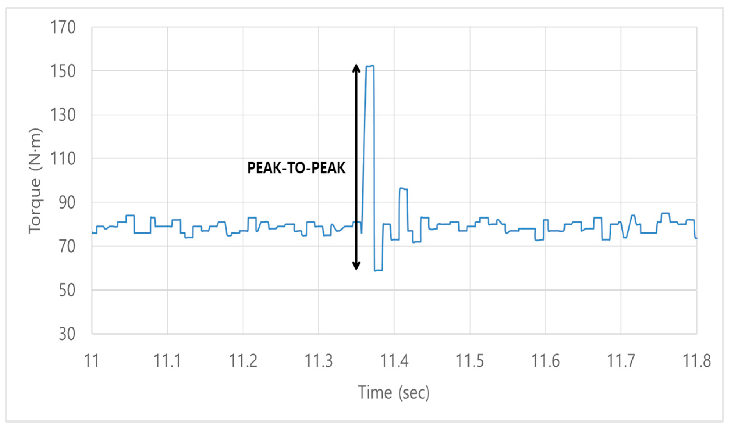 Agriculture 14 00218 g009