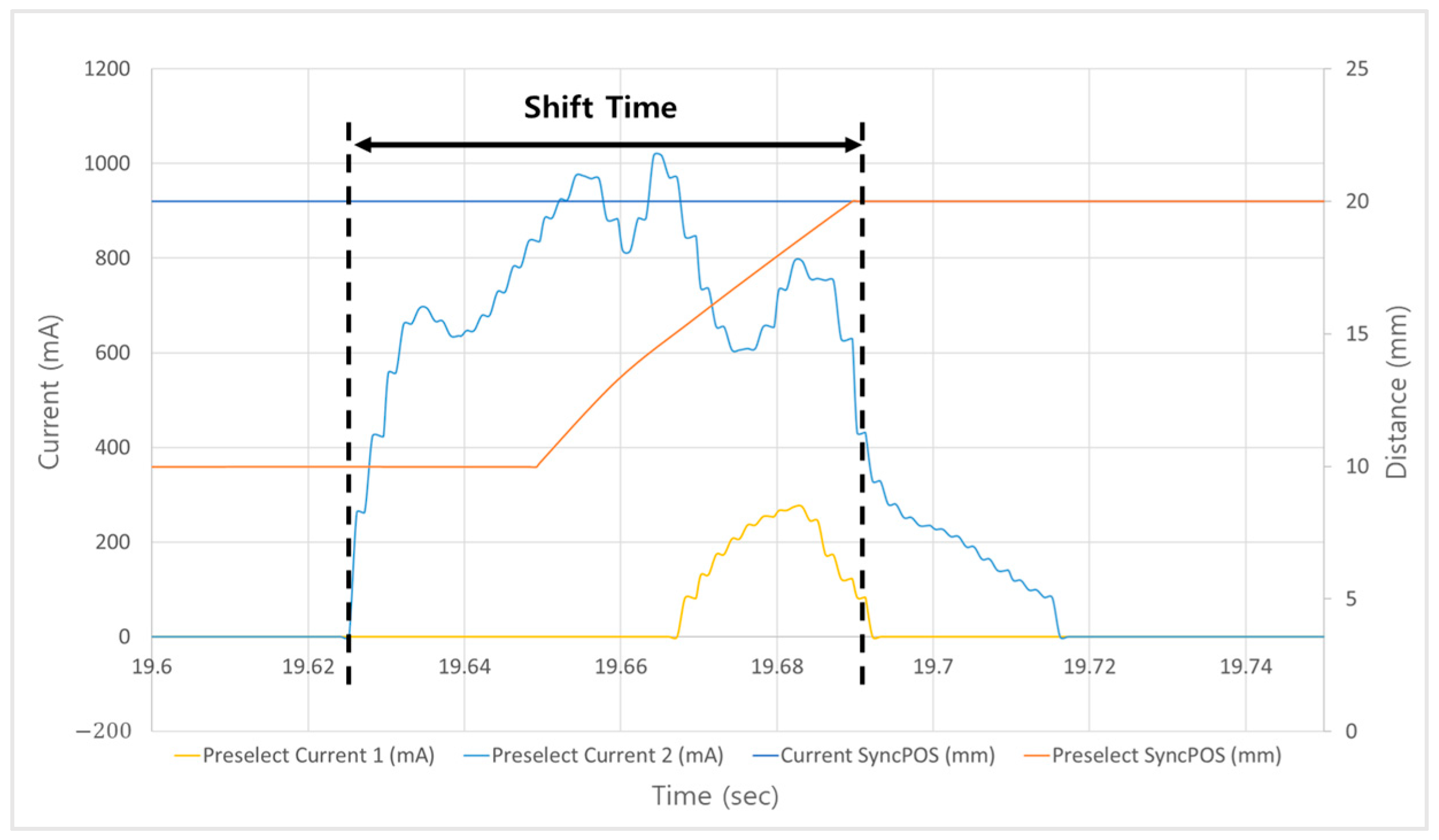 Agriculture 14 00218 g010