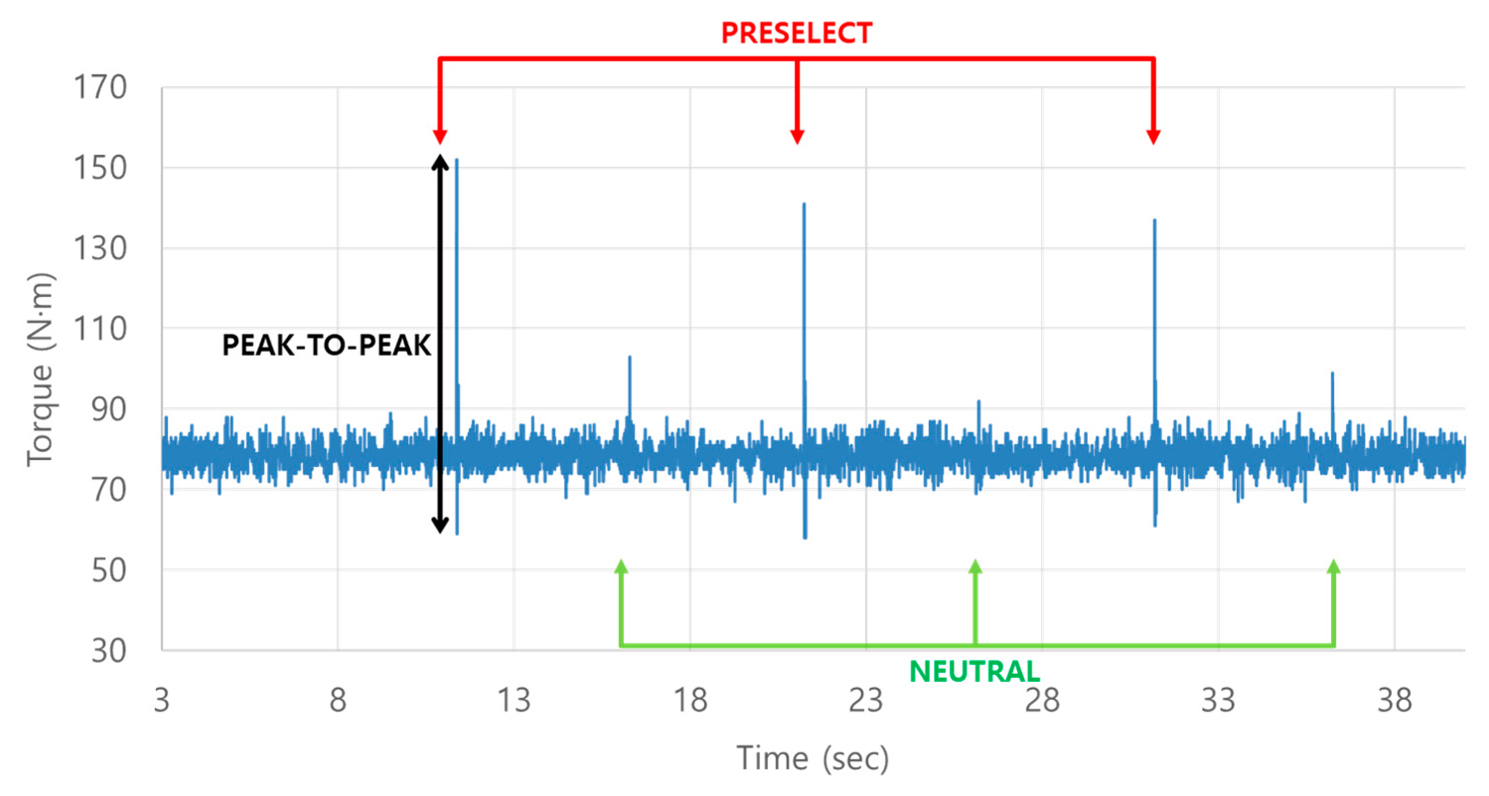 Agriculture 14 00218 g013