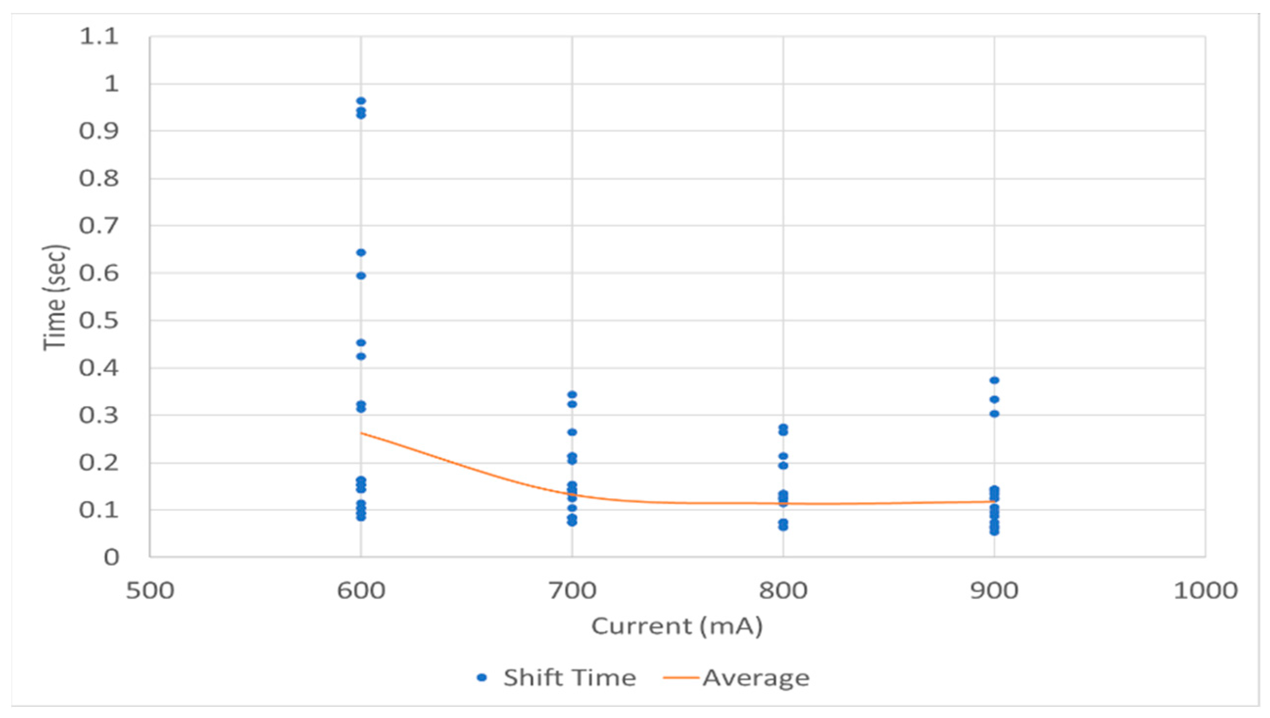 Agriculture 14 00218 g015