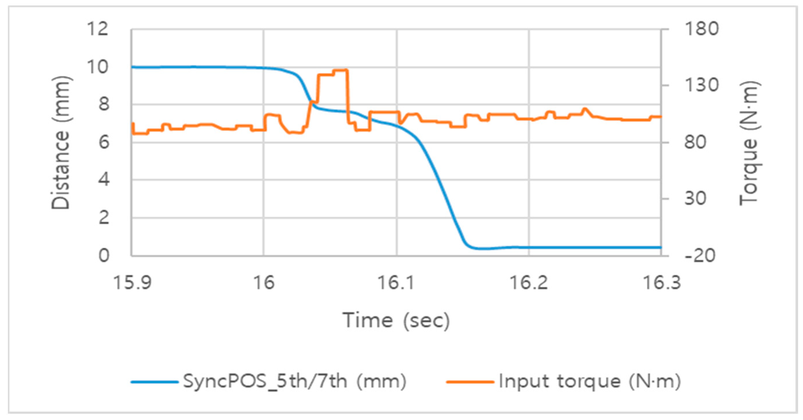 Agriculture 14 00218 g017