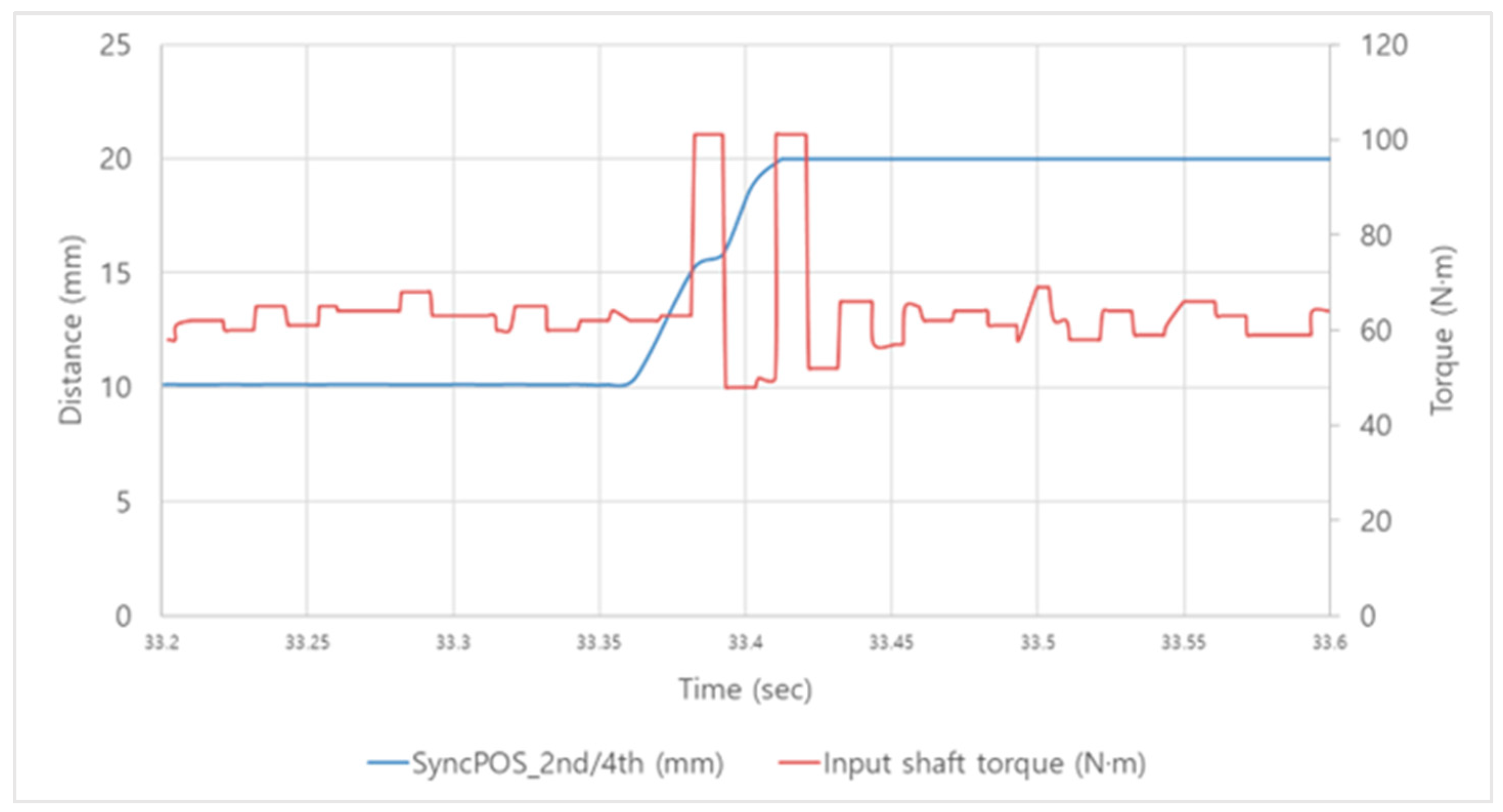 Agriculture 14 00218 g019