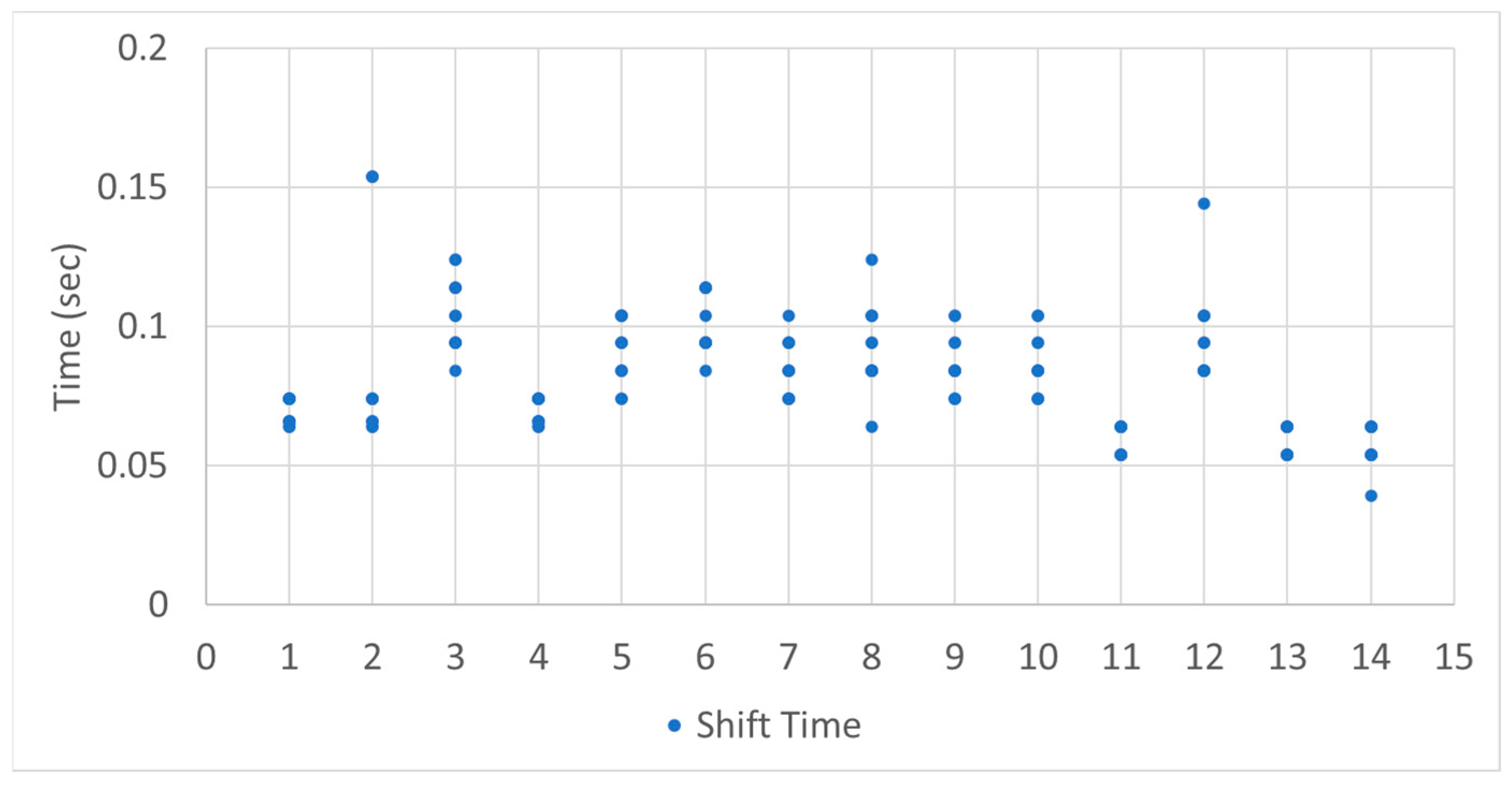 Agriculture 14 00218 g022