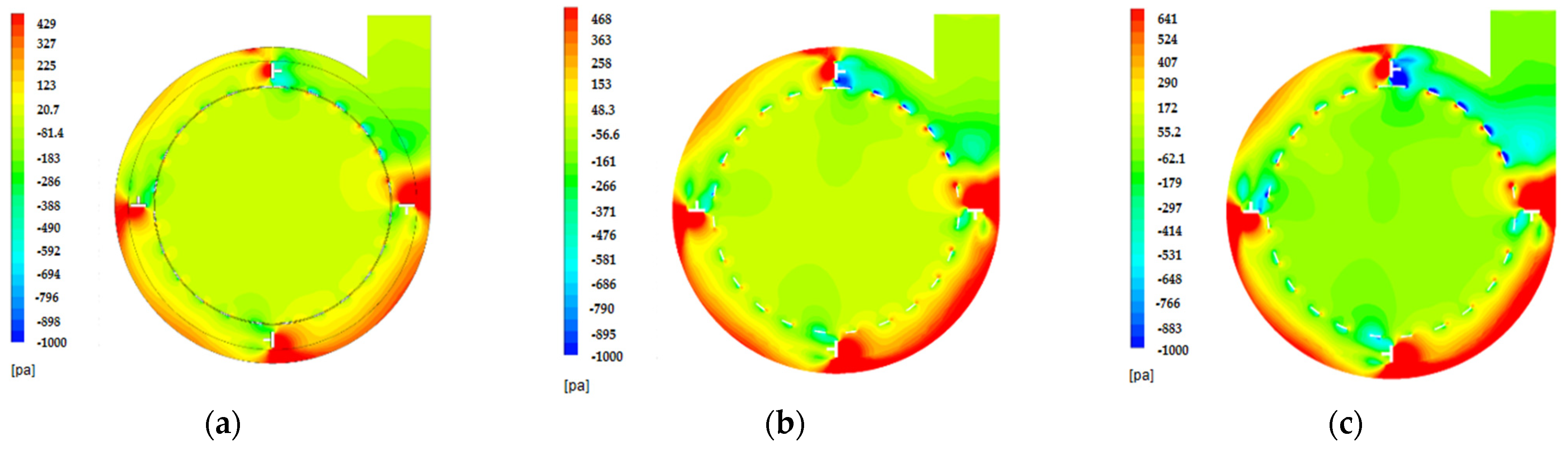 Agriculture 14 00219 g010