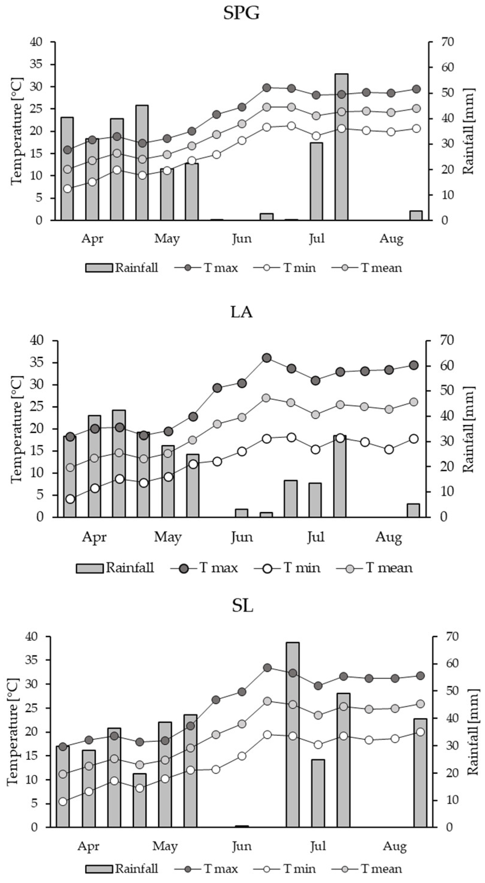 Agriculture 14 00225 g001