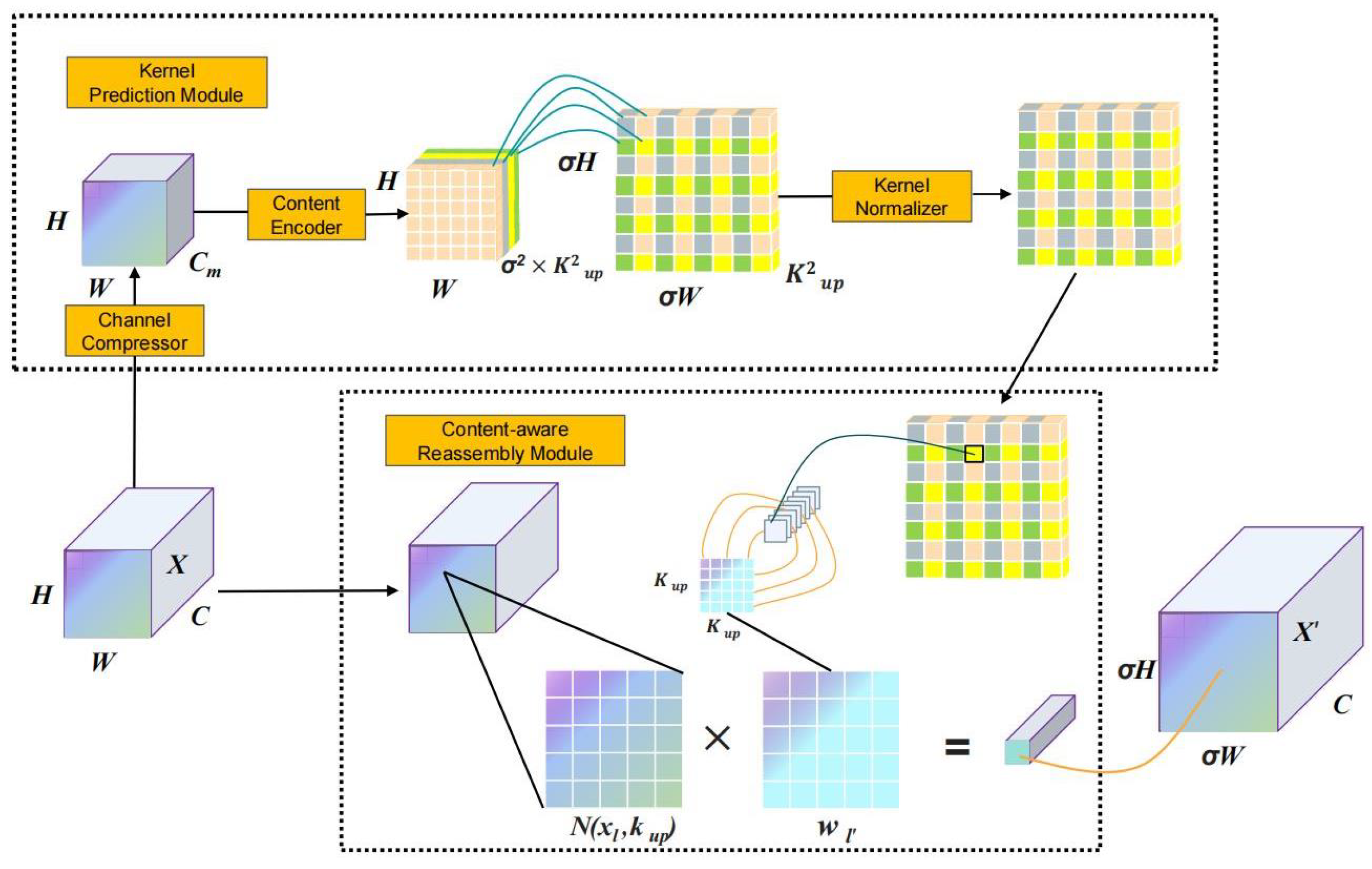 Agriculture 14 00228 g007