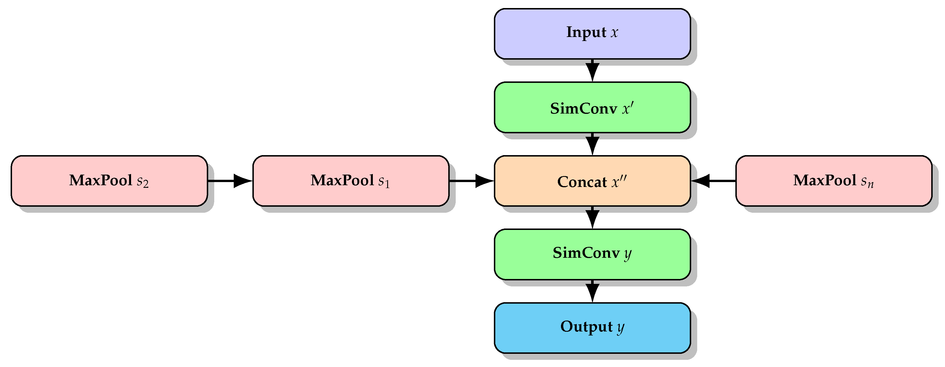 Agriculture 14 00228 g008