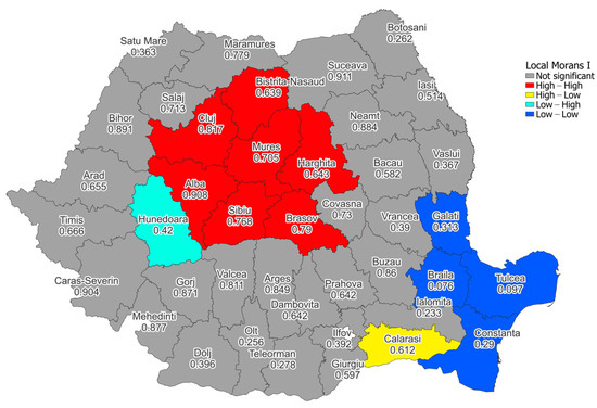 Spatial Analysis of Seasonal and Trend Patterns in Romanian