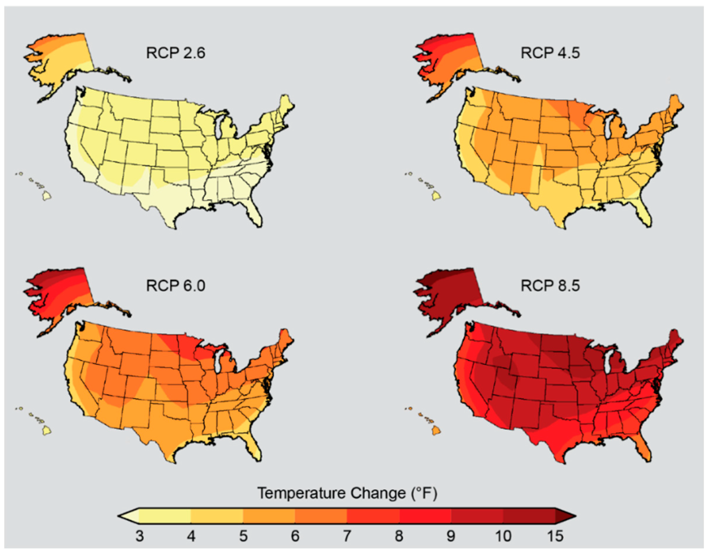 Agriculture 14 00232 g008 Agriculture 14 00232 g008