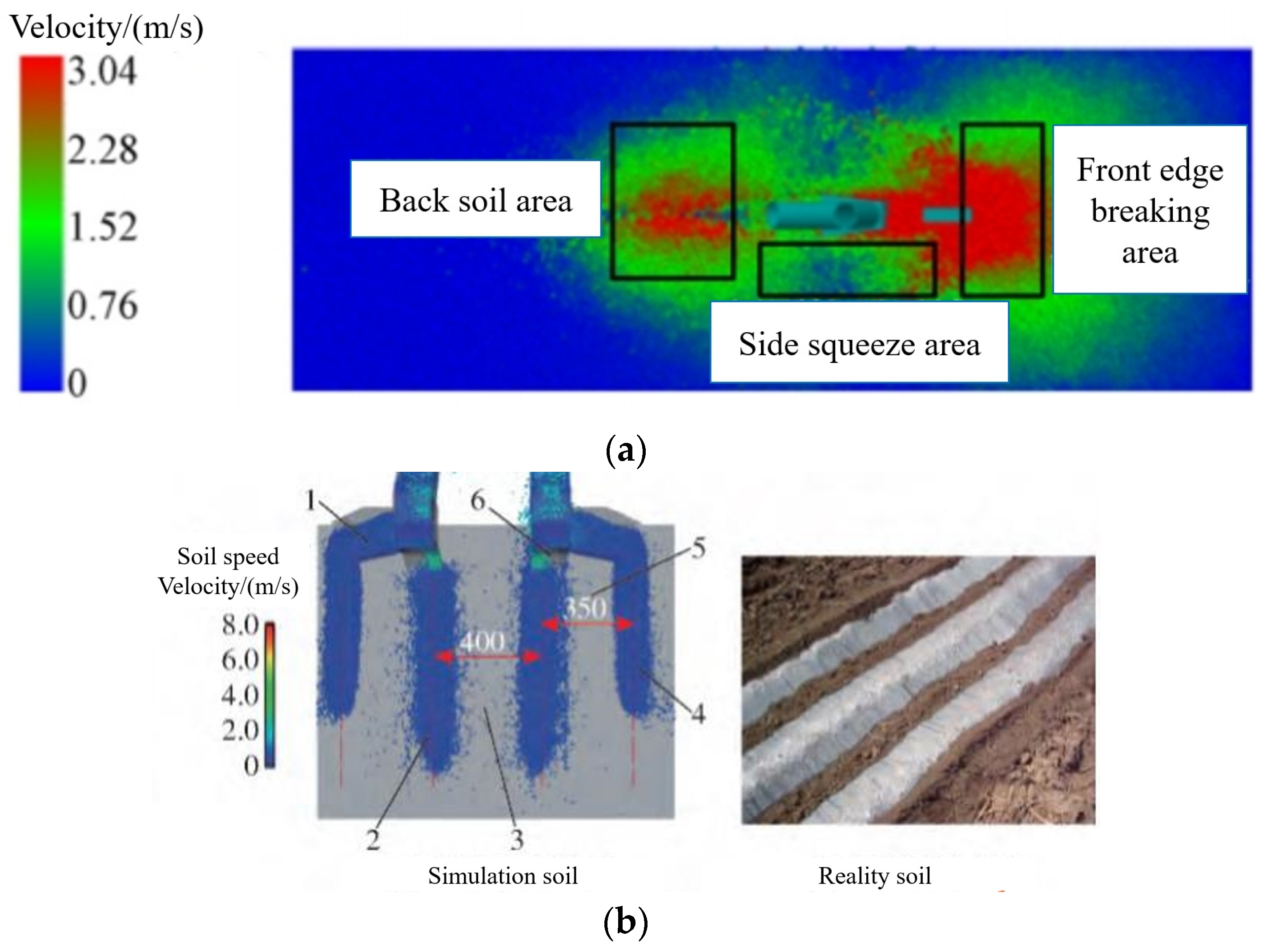 Agriculture 14 00238 g003