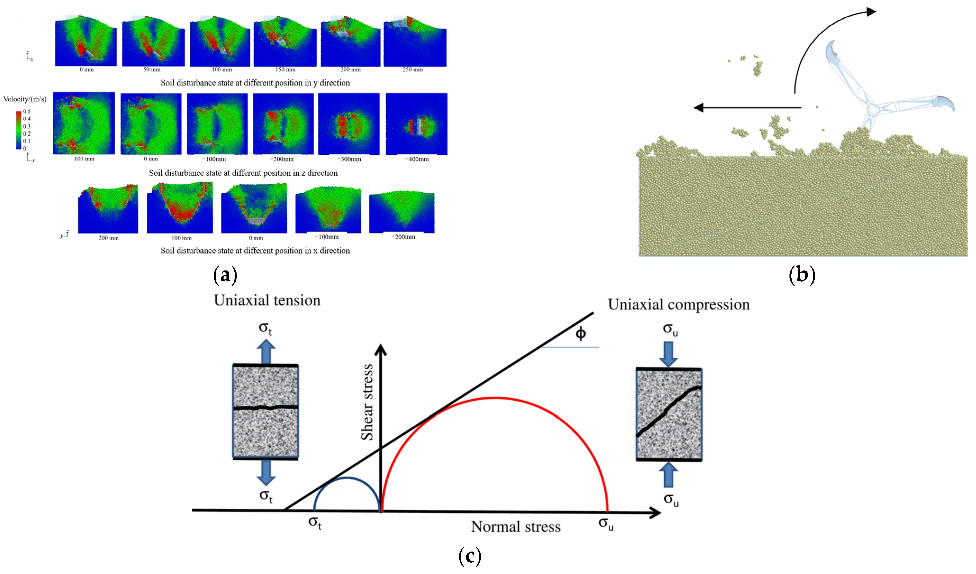 Agriculture 14 00238 g010