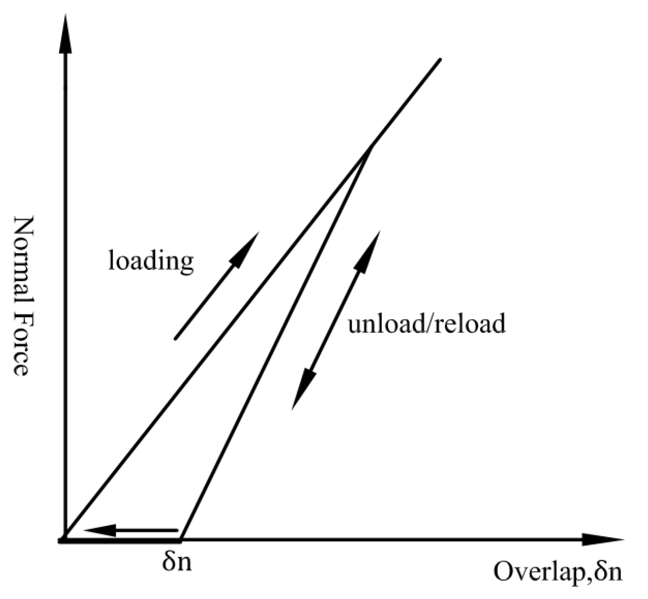 Agriculture 14 00238 g011