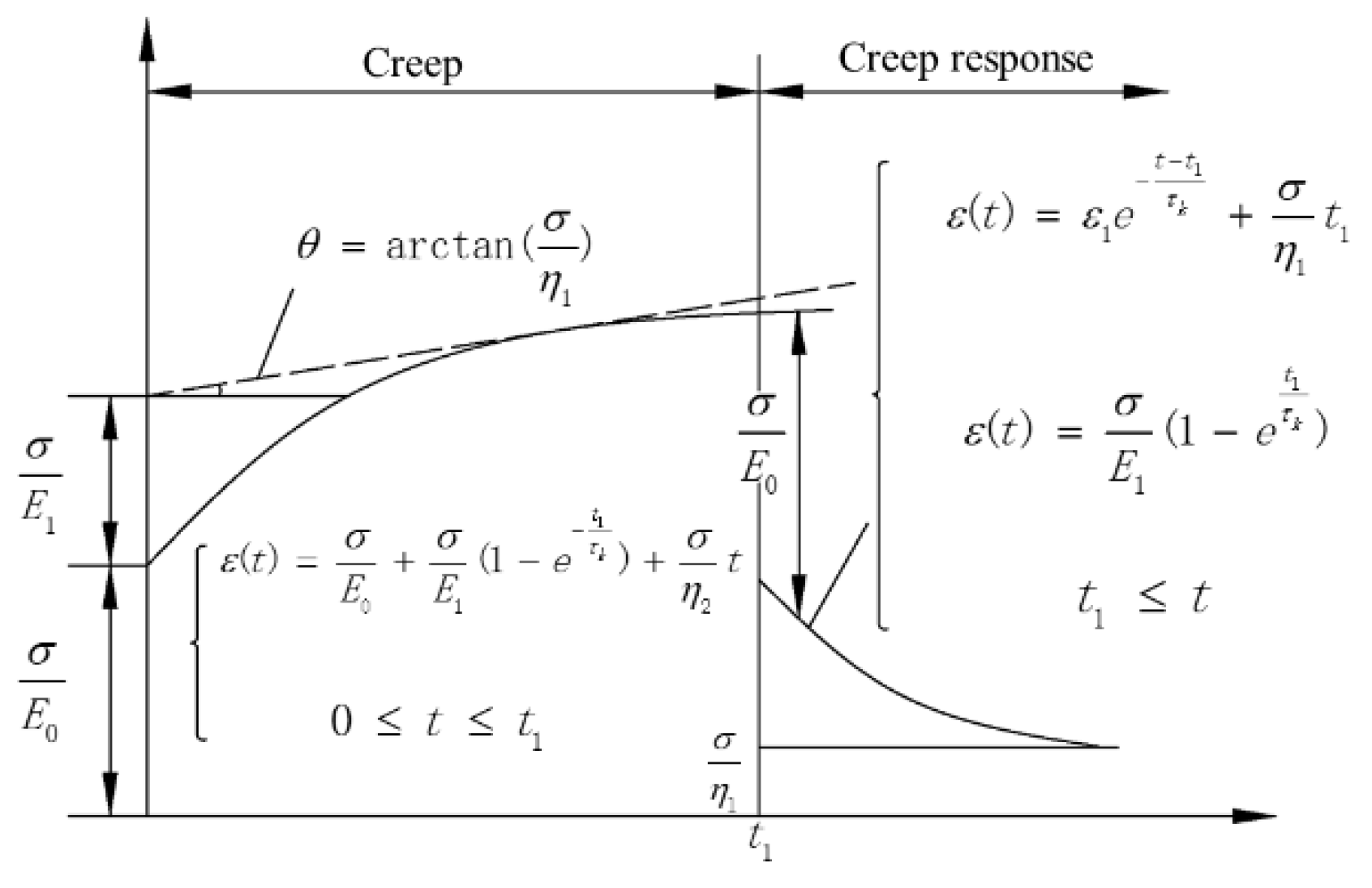 Agriculture 14 00238 g014