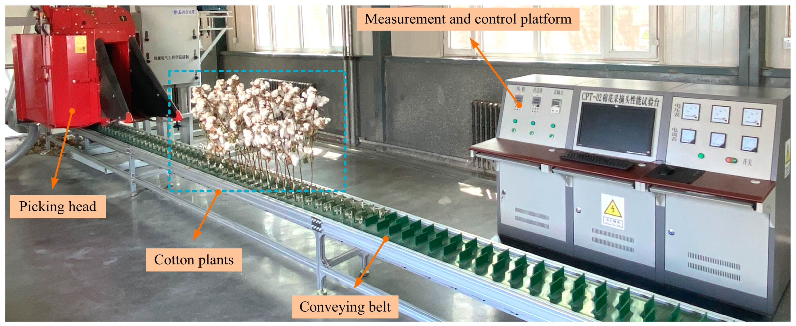 Agriculture 14 00239 g001
