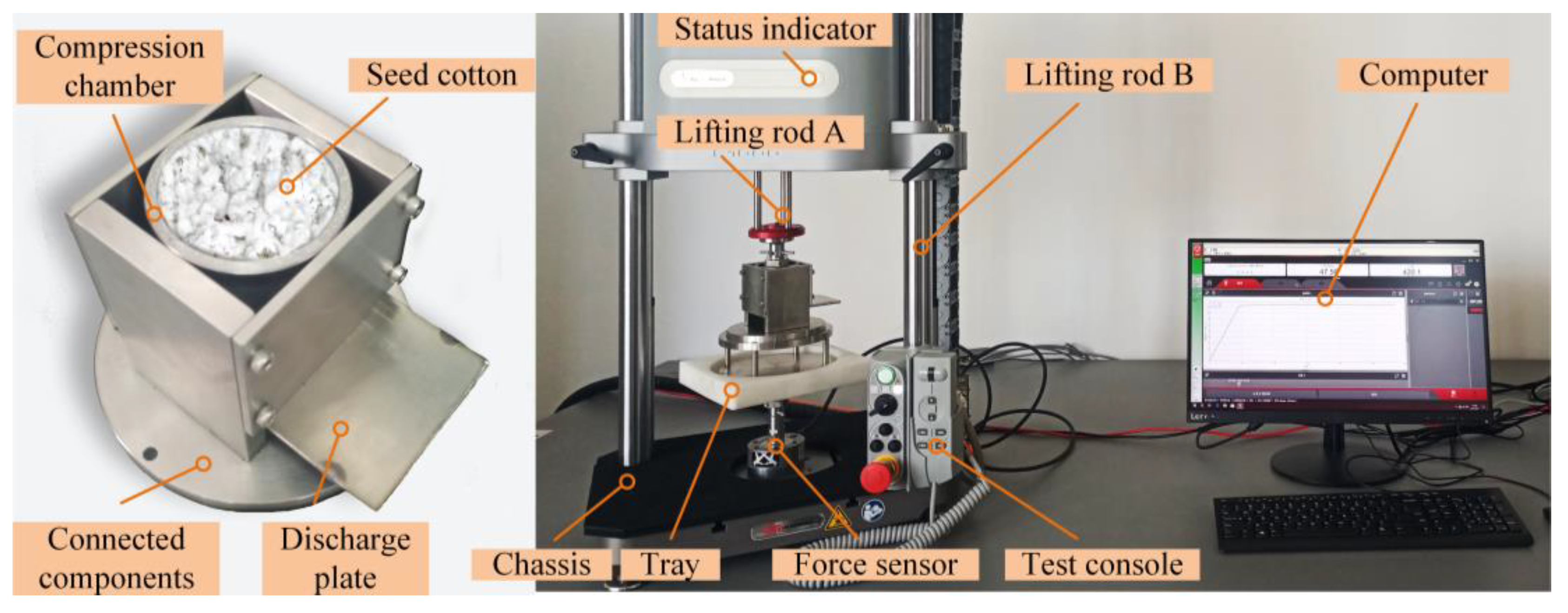 Agriculture 14 00239 g002
