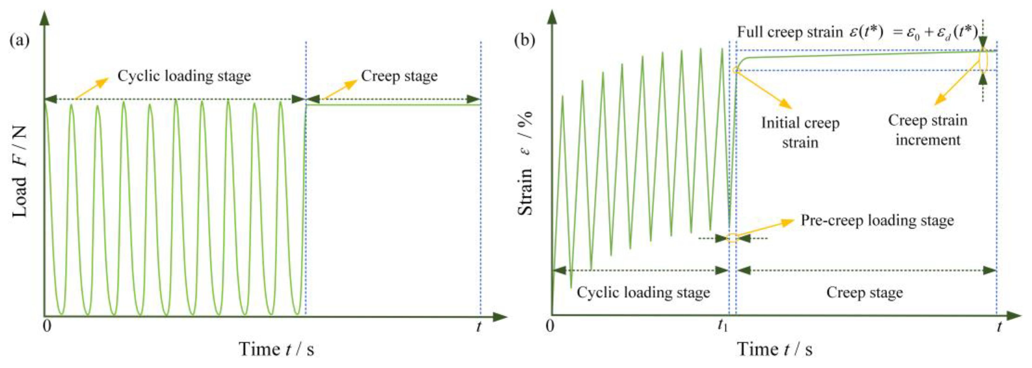 Agriculture 14 00239 g003