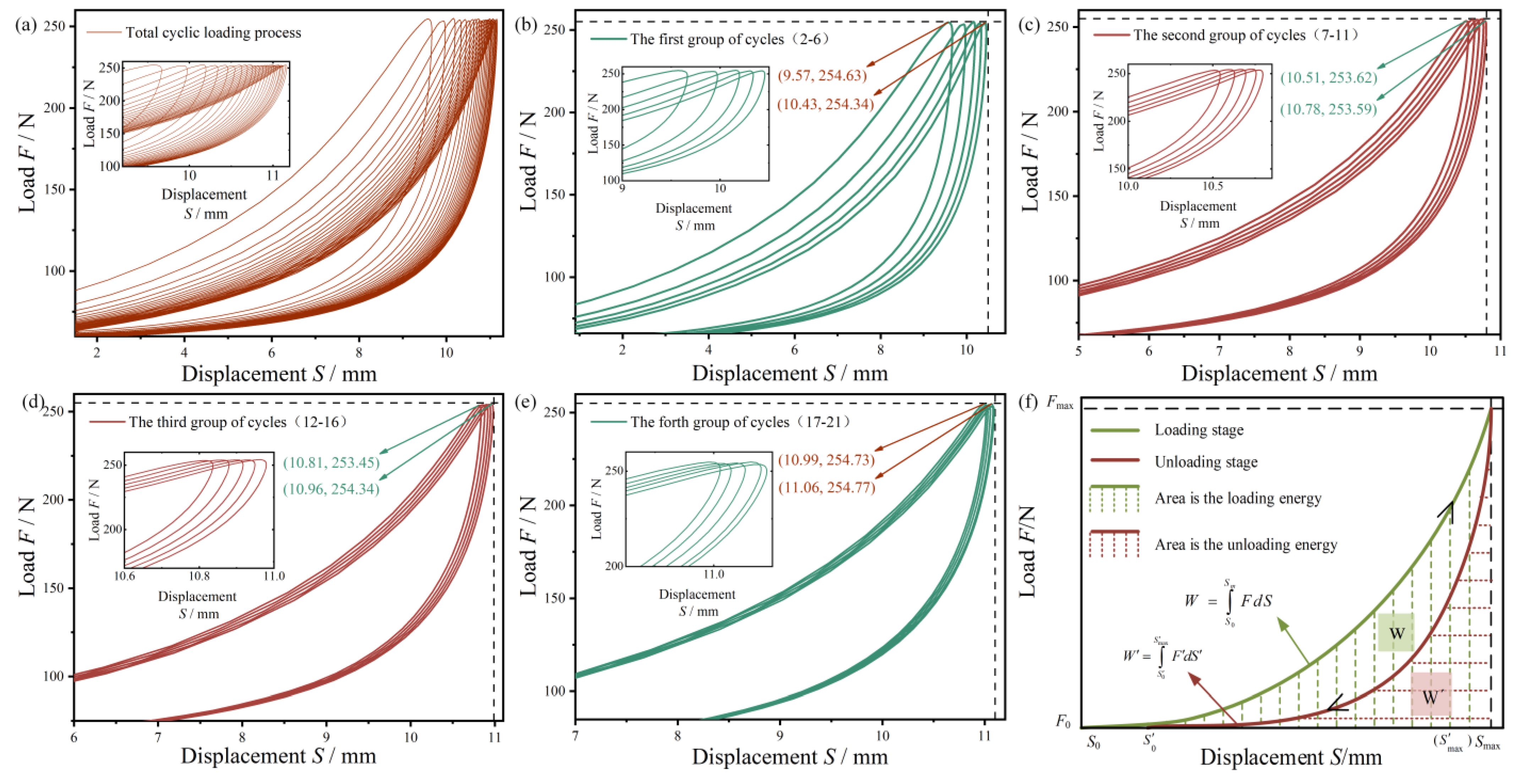 Agriculture 14 00239 g004