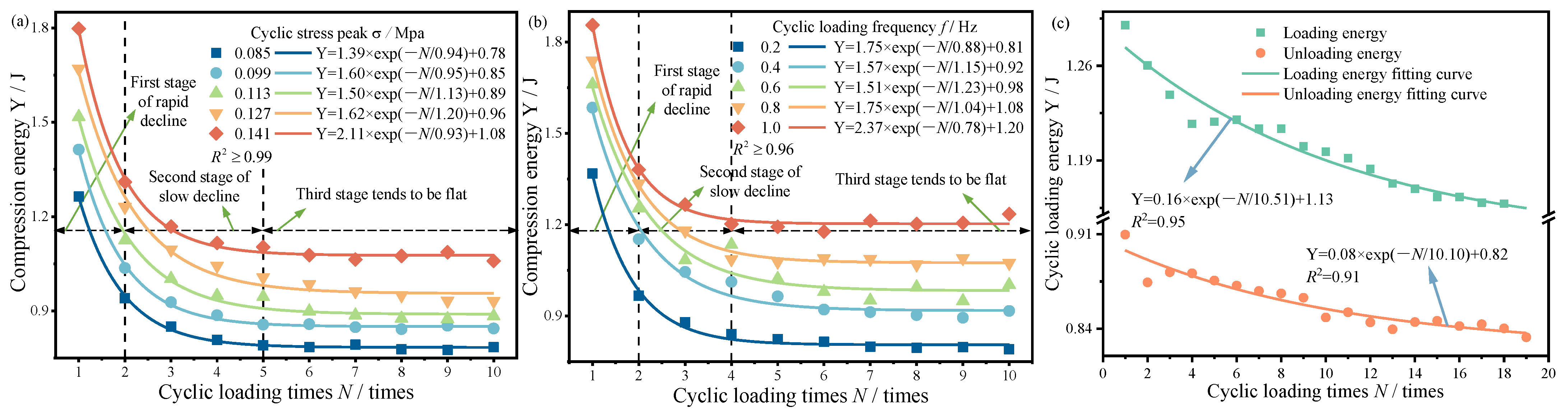 Agriculture 14 00239 g005