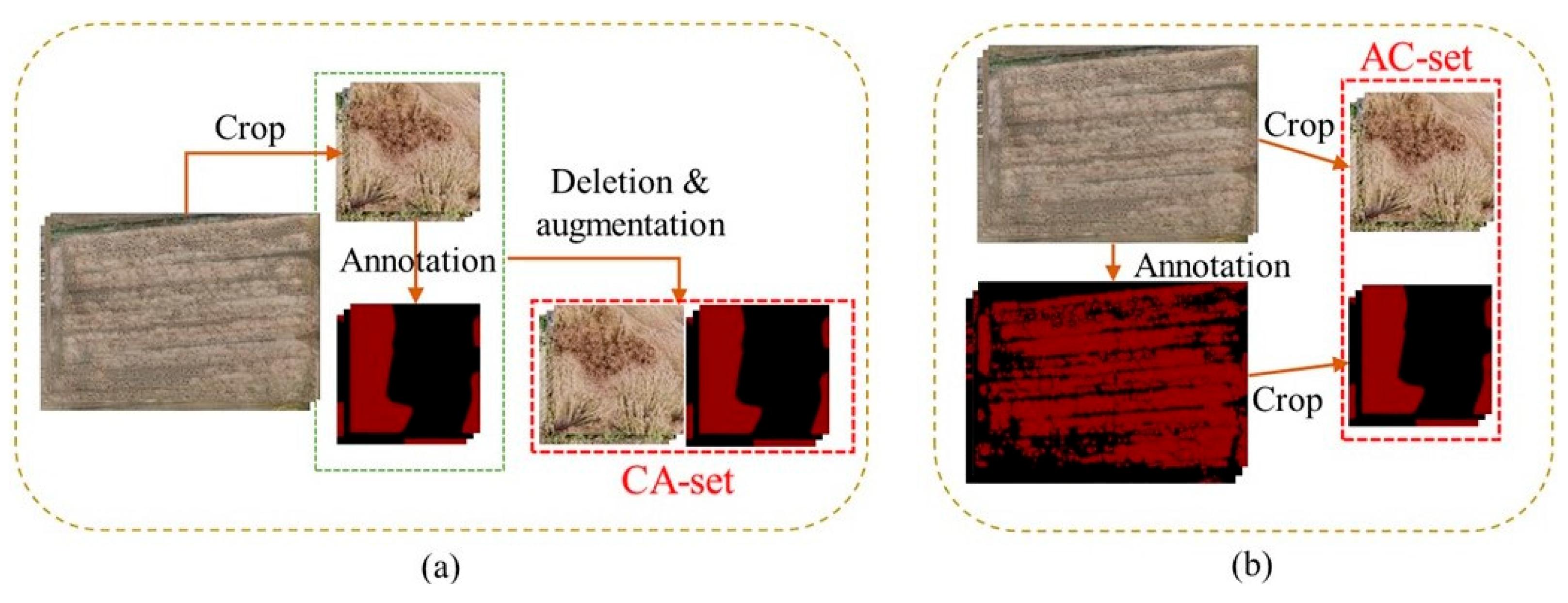 Agriculture 14 00244 g002
