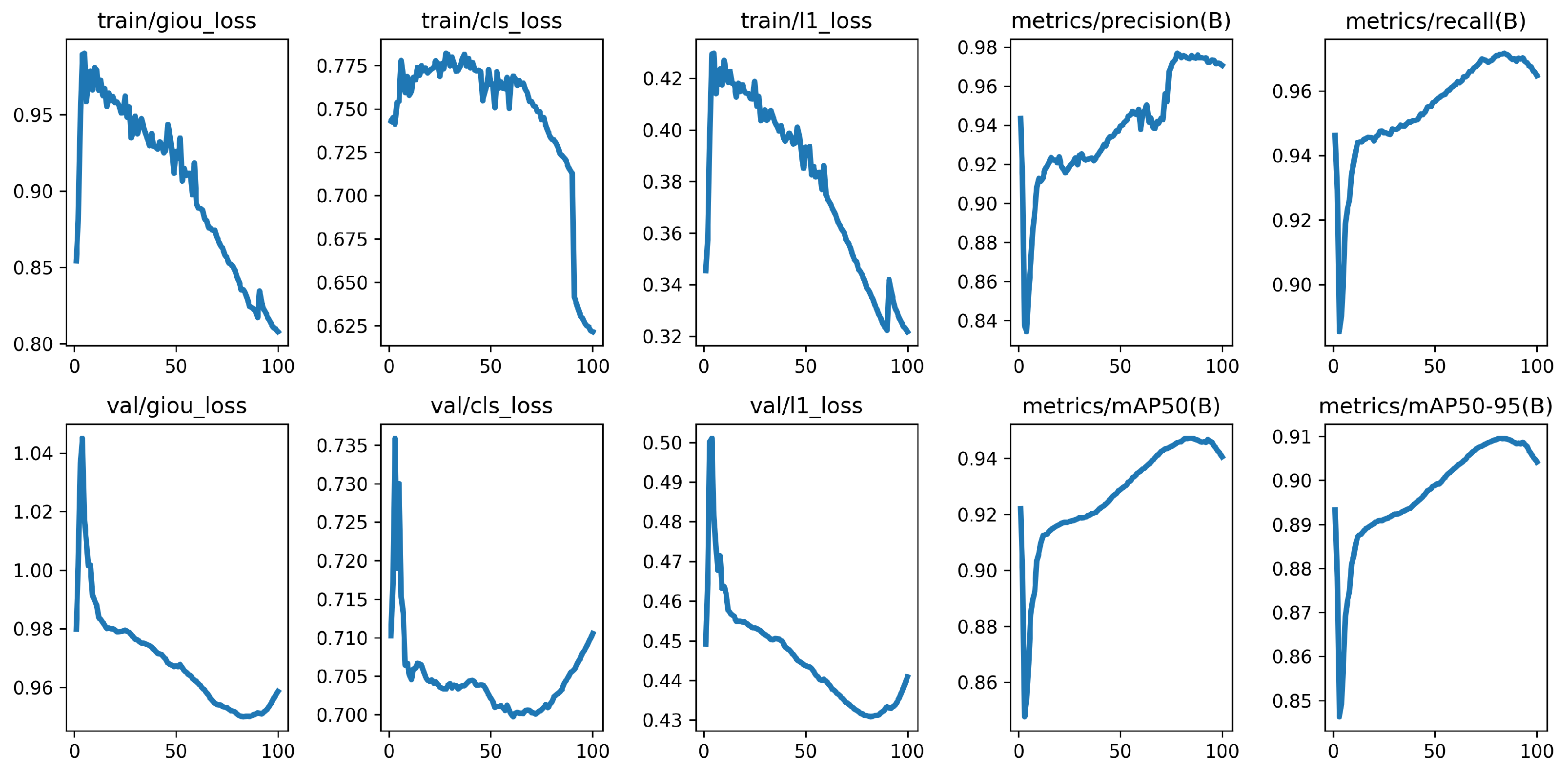 Agriculture 14 00247 g005