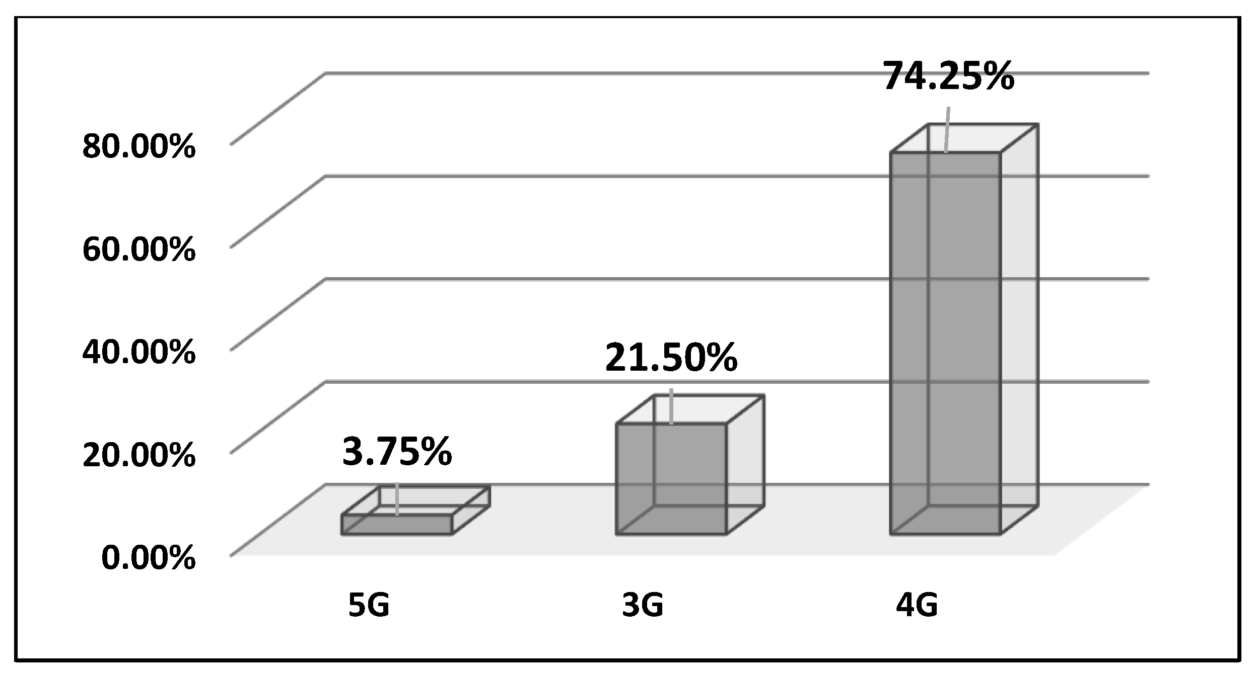 Agriculture 14 00249 g002