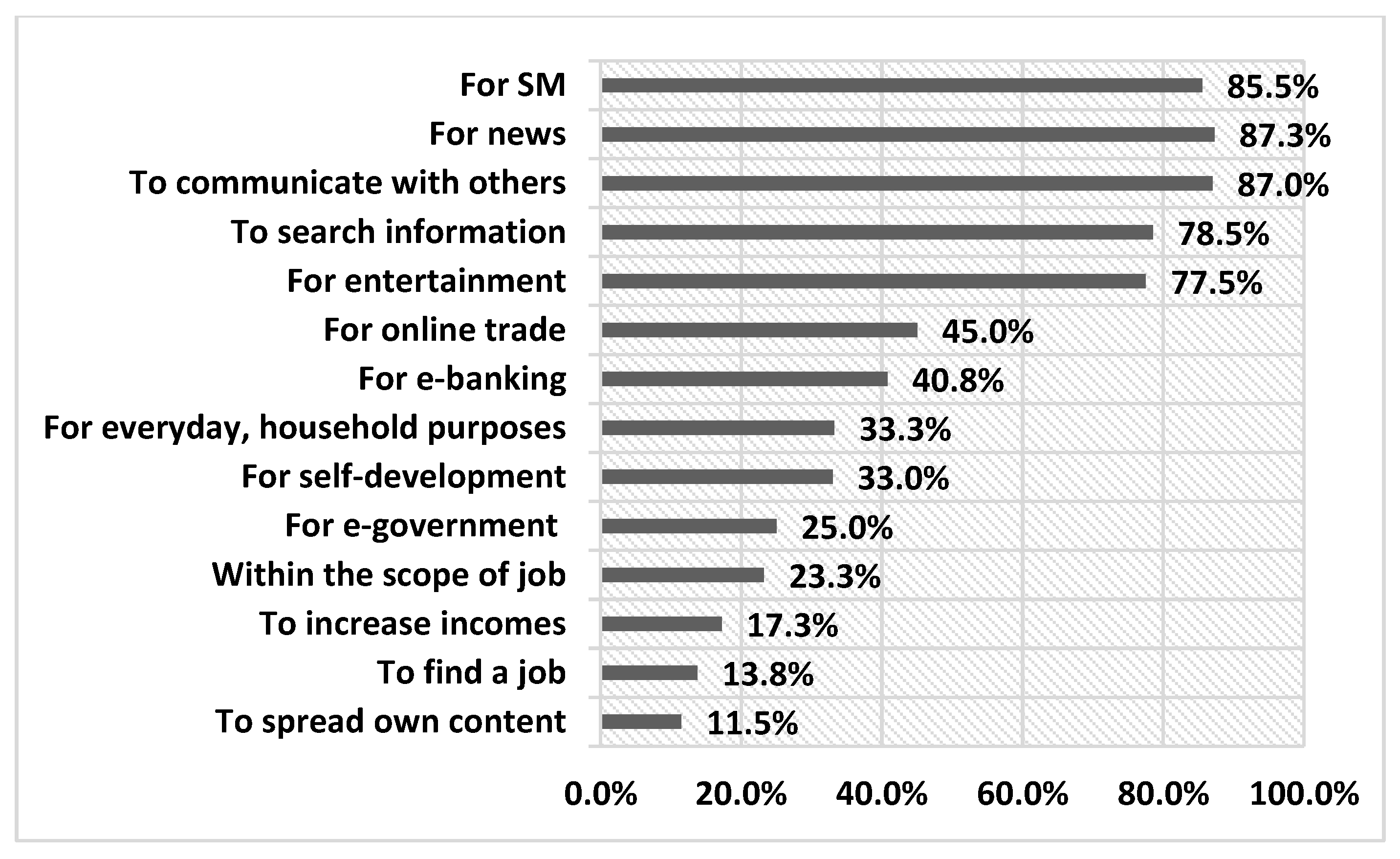 Agriculture 14 00249 g004