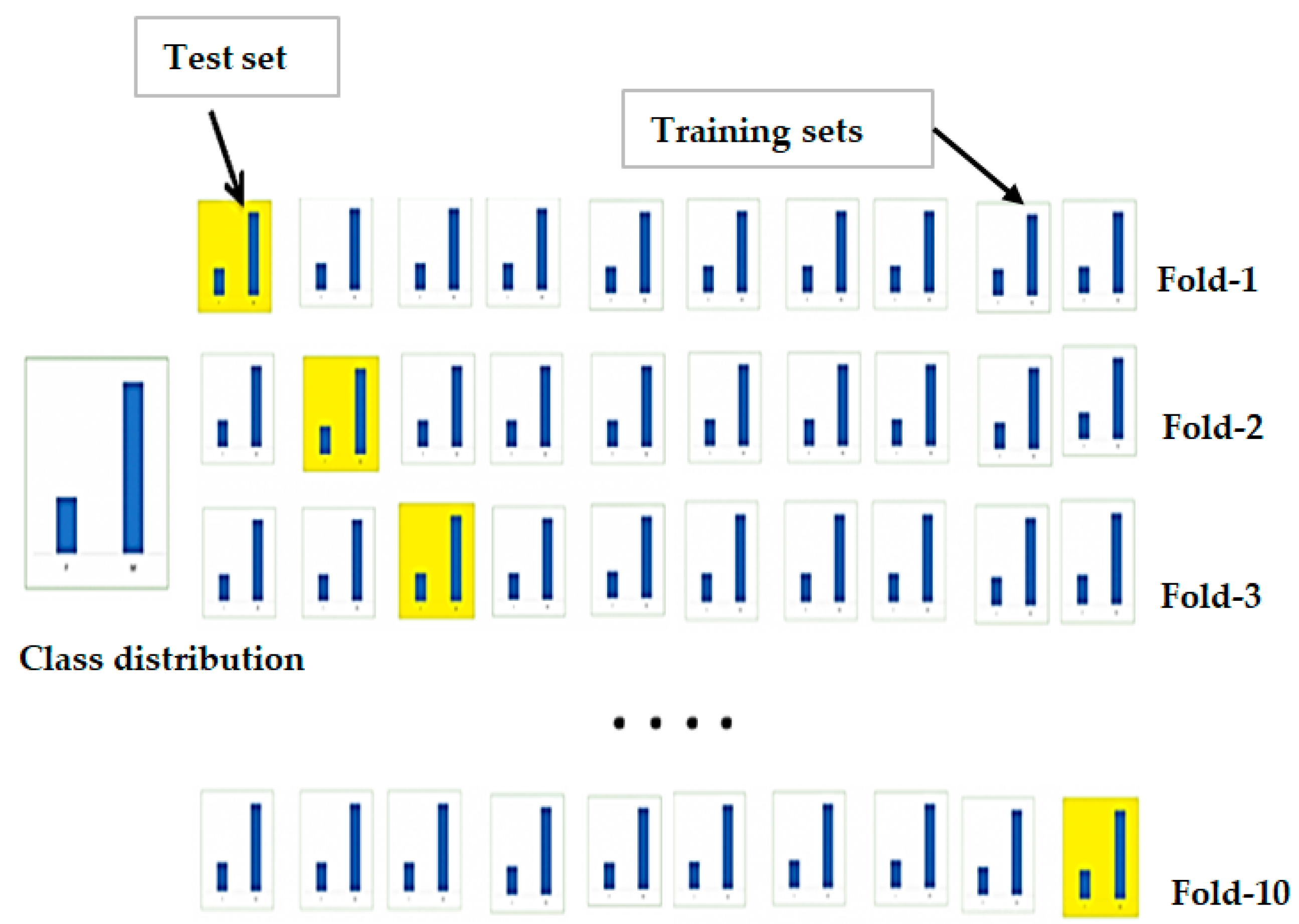 Agriculture 14 00252 g003