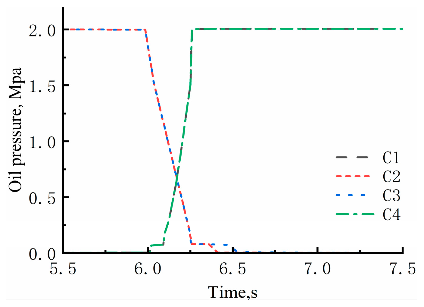 Agriculture 14 00254 g005