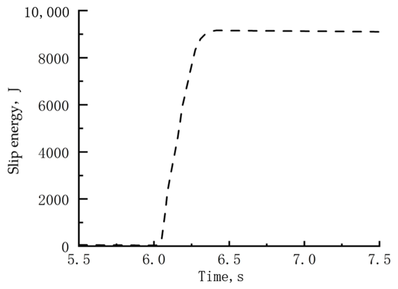 Agriculture 14 00254 g009