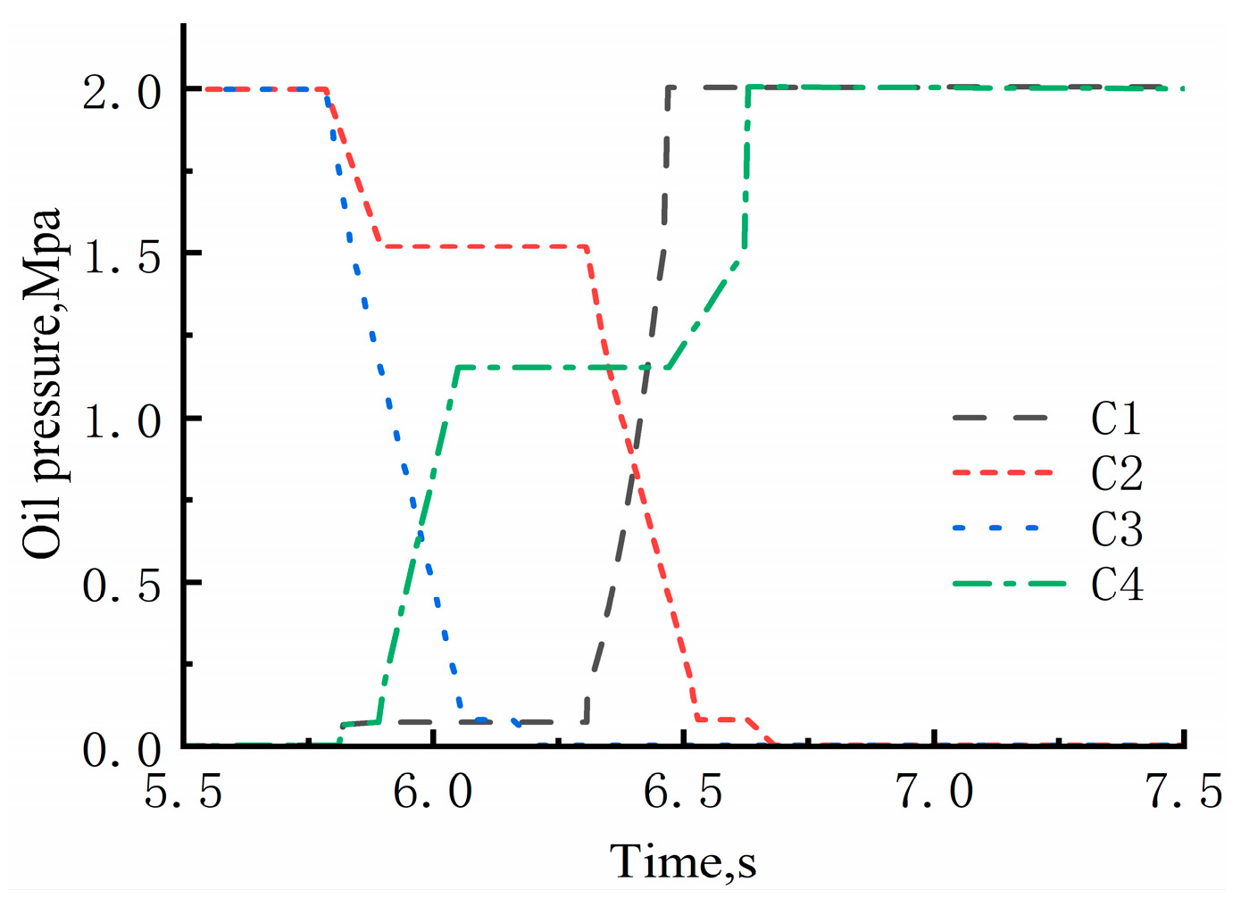 Agriculture 14 00254 g011