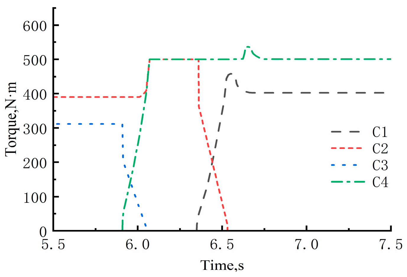 Agriculture 14 00254 g013