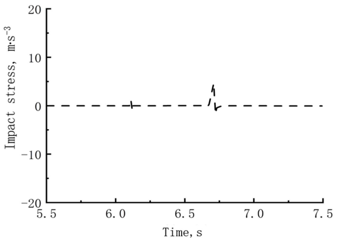 Agriculture 14 00254 g014