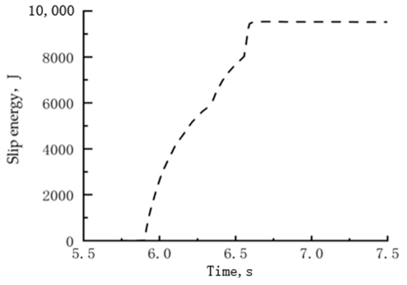 Agriculture 14 00254 g015