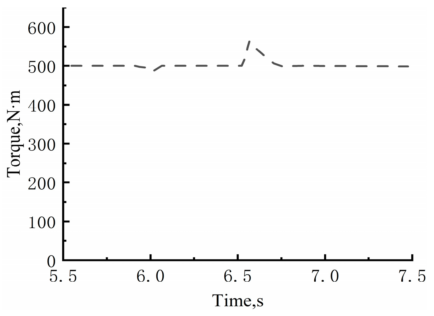 Agriculture 14 00254 g016