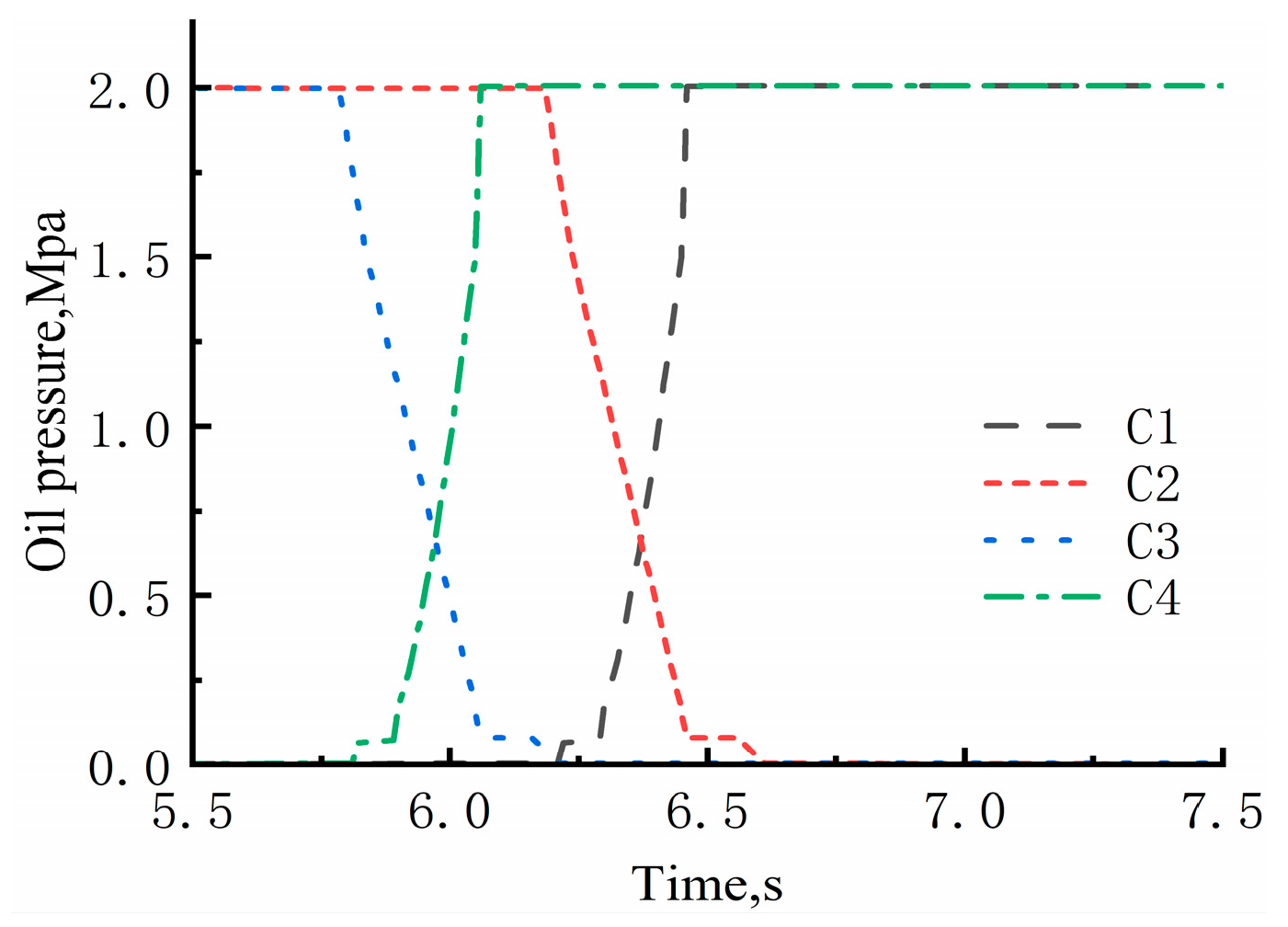 Agriculture 14 00254 g017