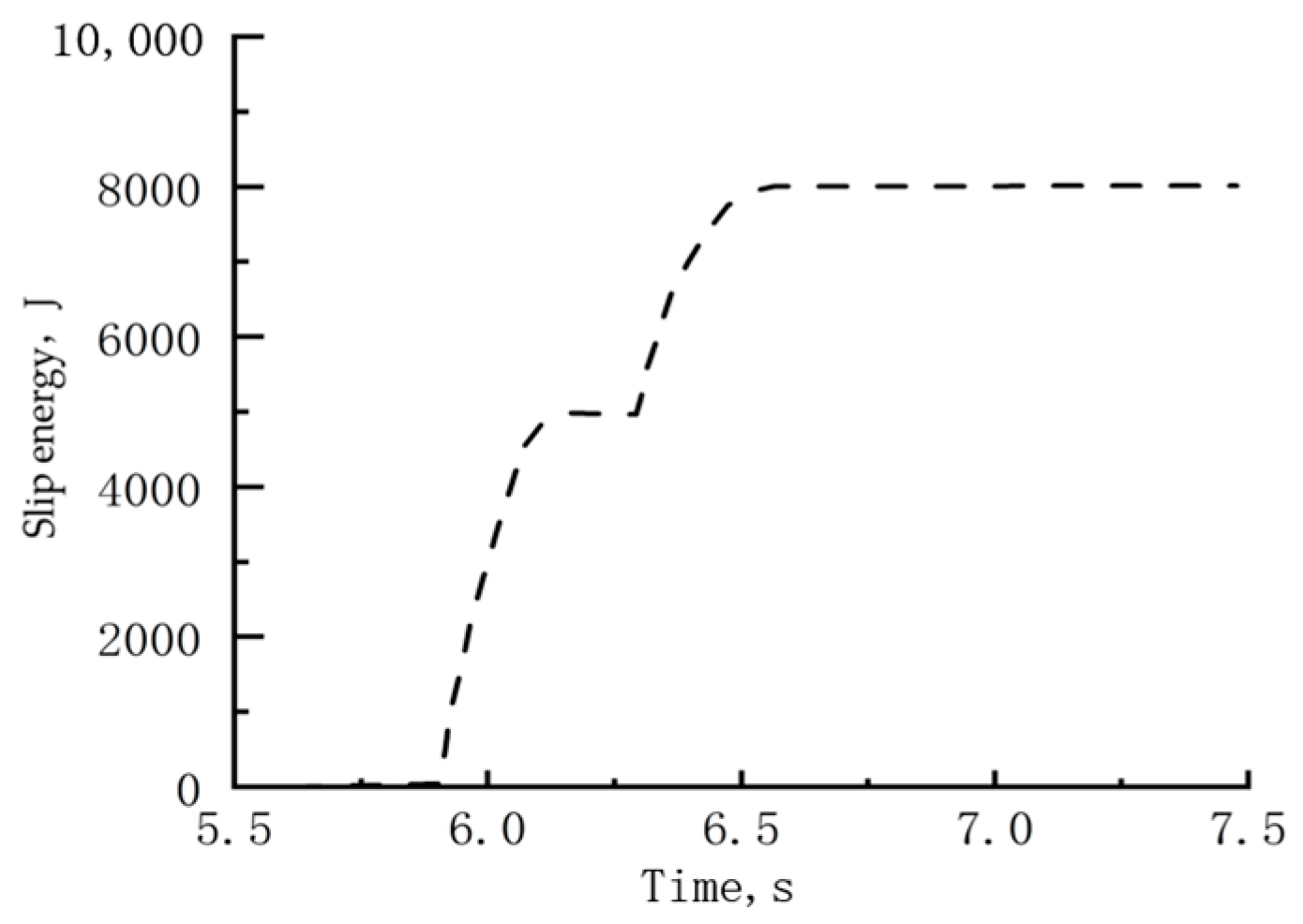 Agriculture 14 00254 g021
