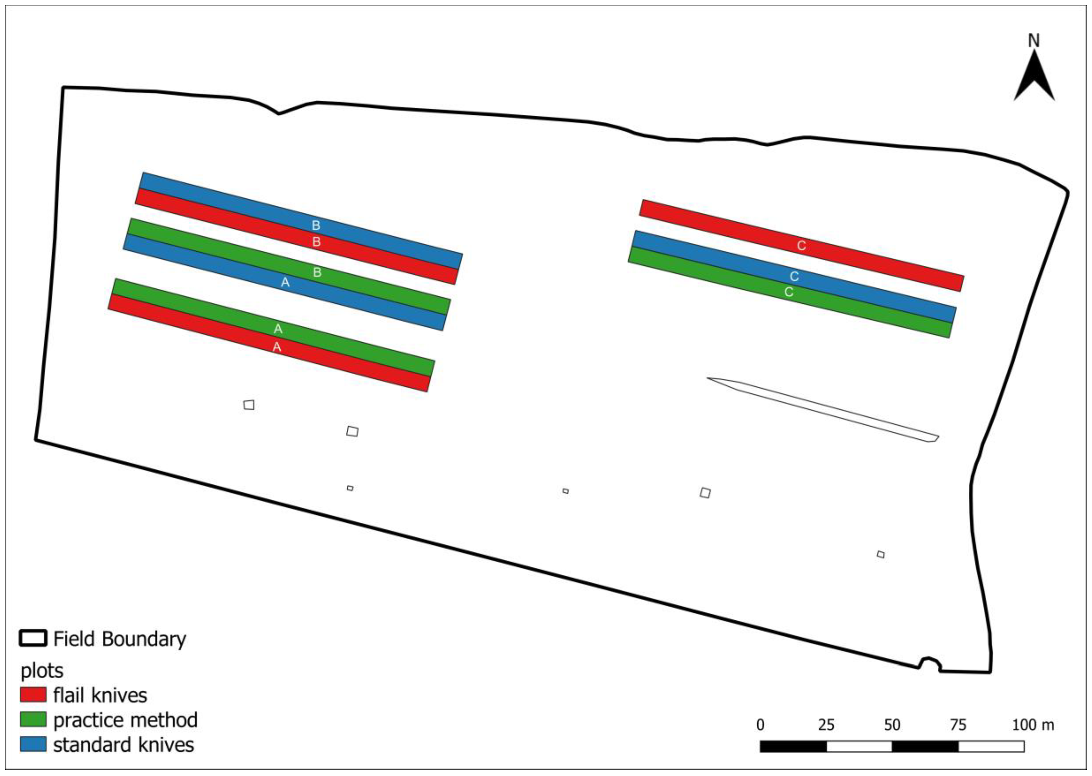 Agriculture 14 00263 g0a3