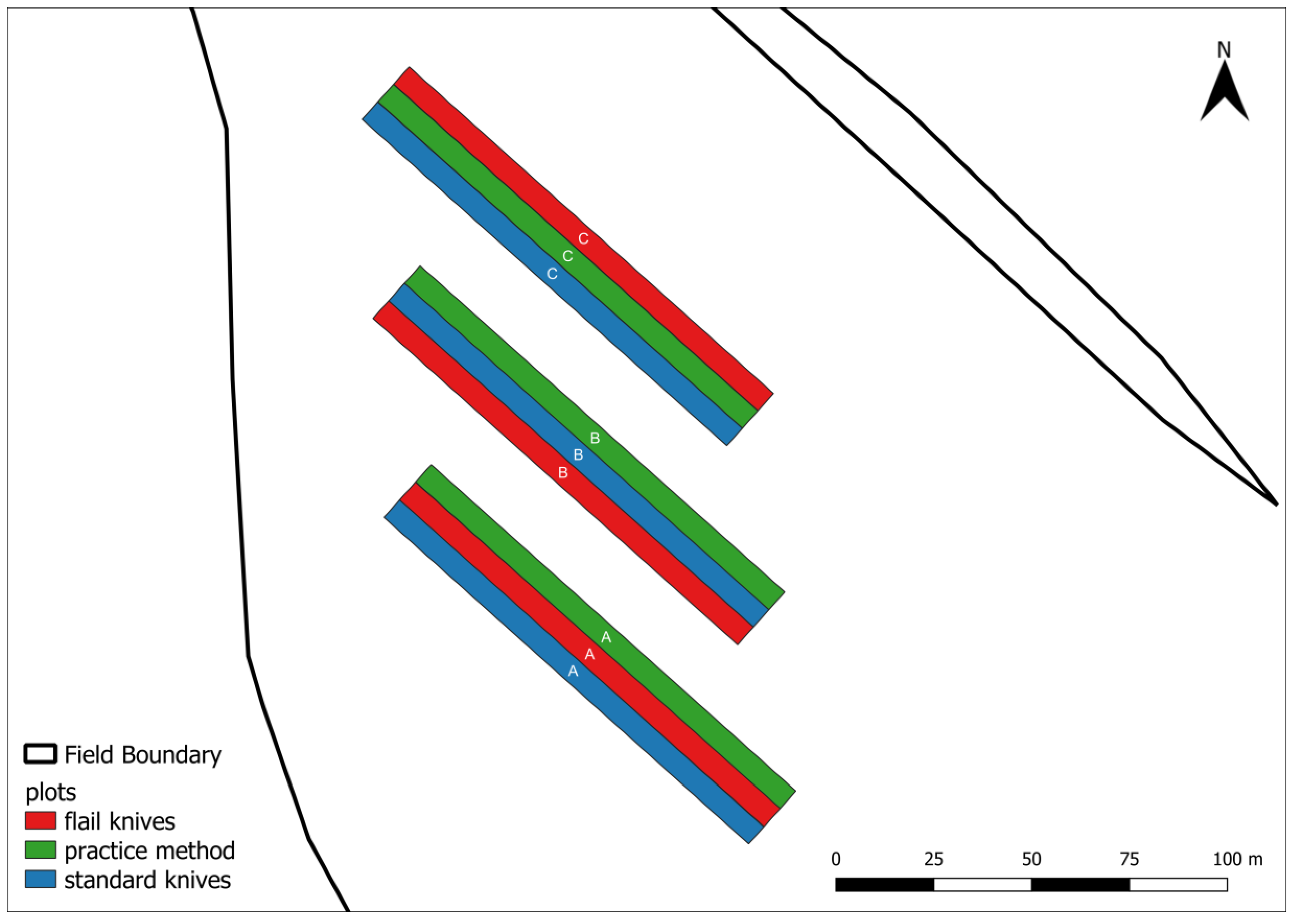 Agriculture 14 00263 g0a4