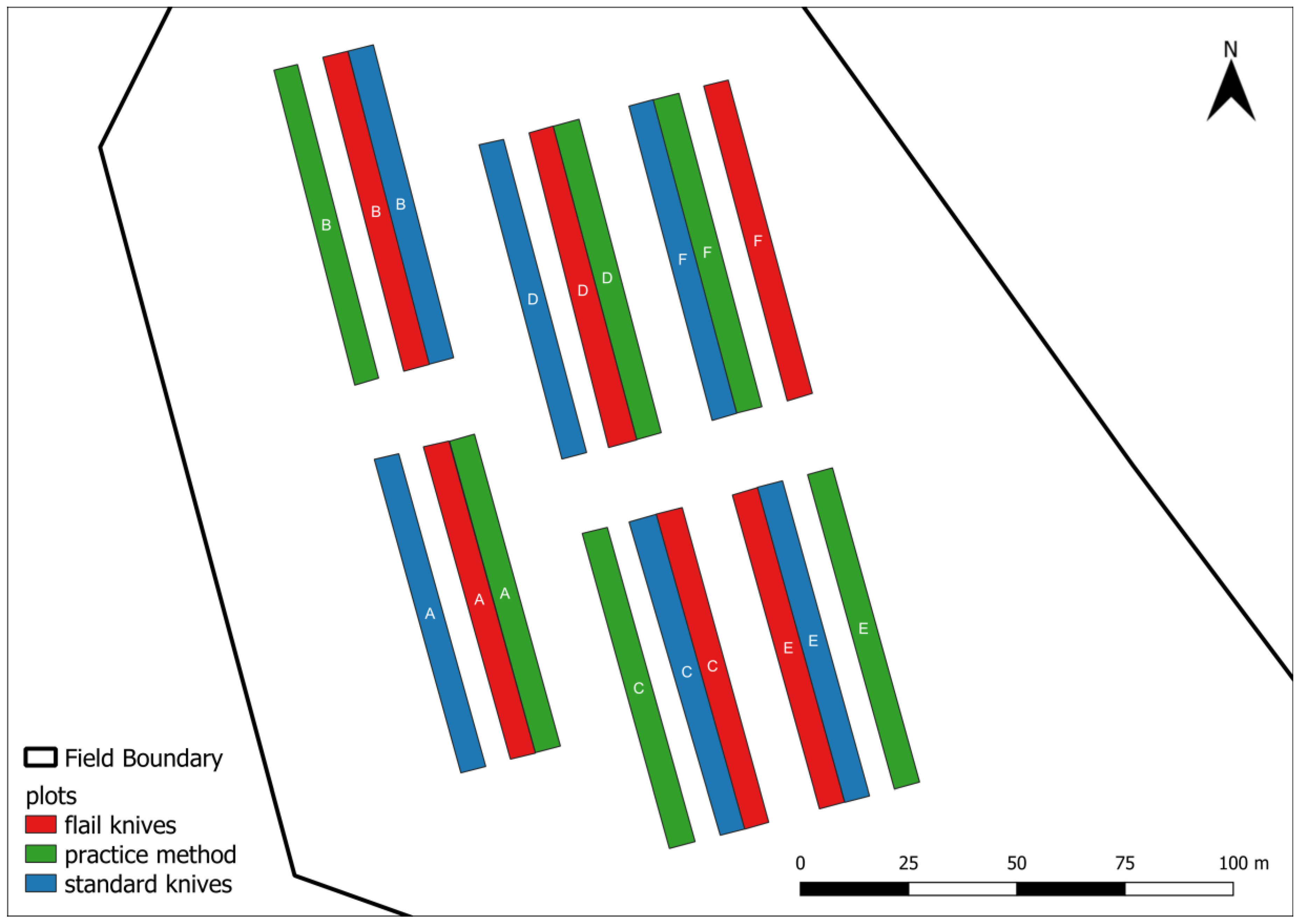 Agriculture 14 00263 g0a5