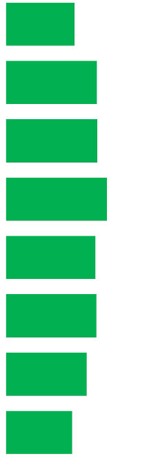 Agriculture 14 00269 i009