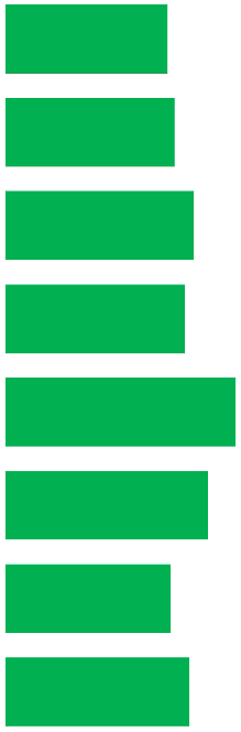 Agriculture 14 00269 i015