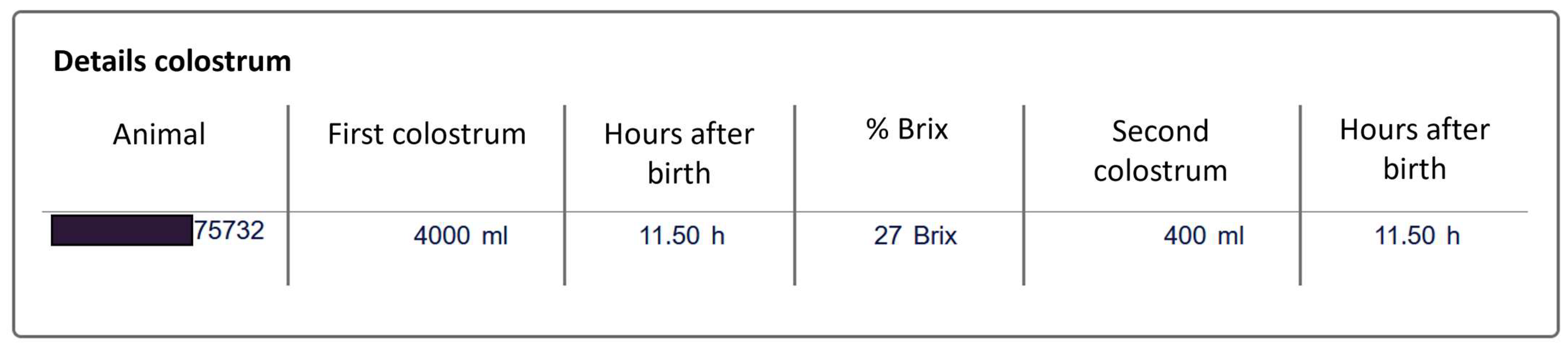 Agriculture 14 00272 g004