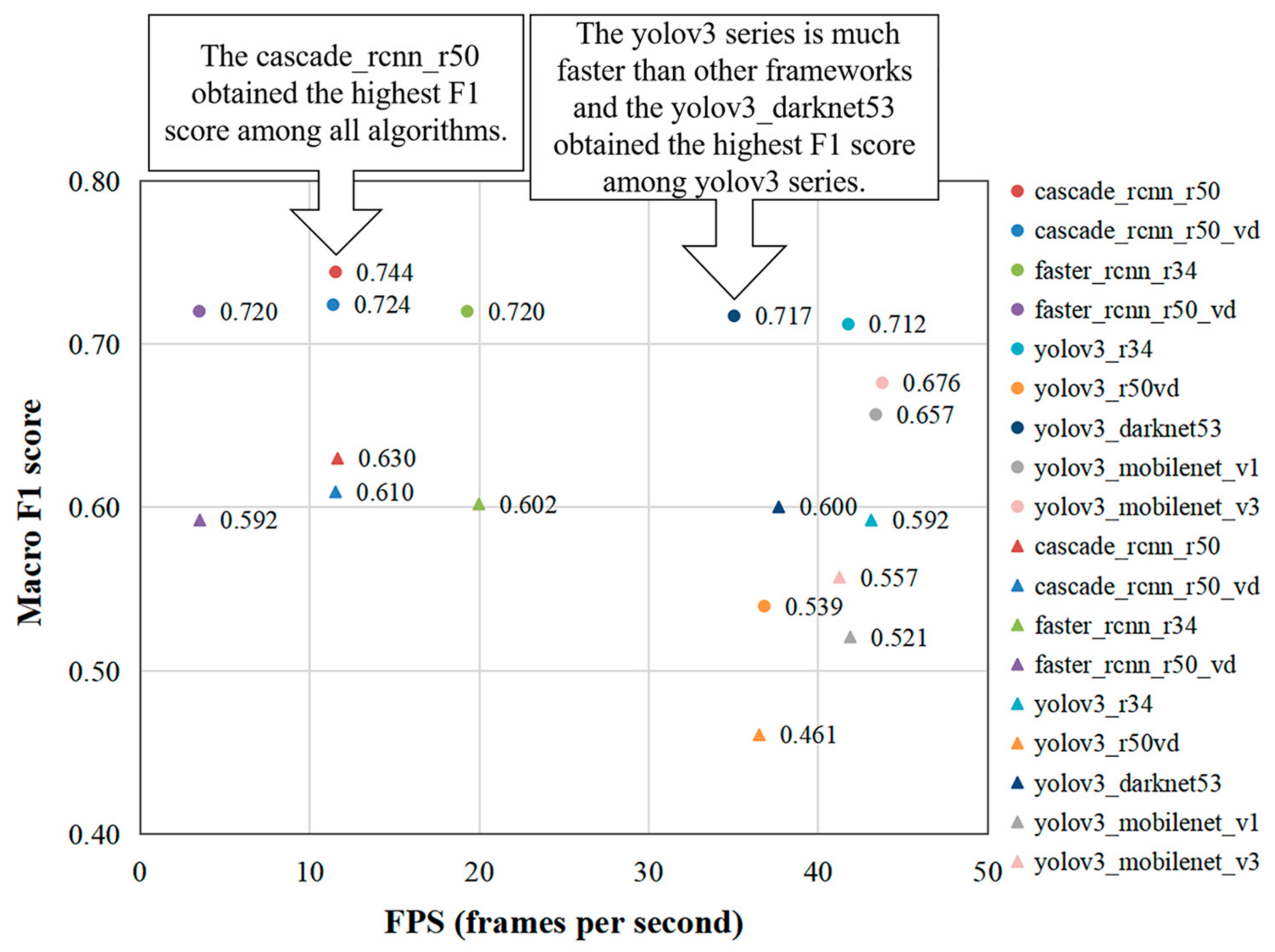 Agriculture 14 00290 g007