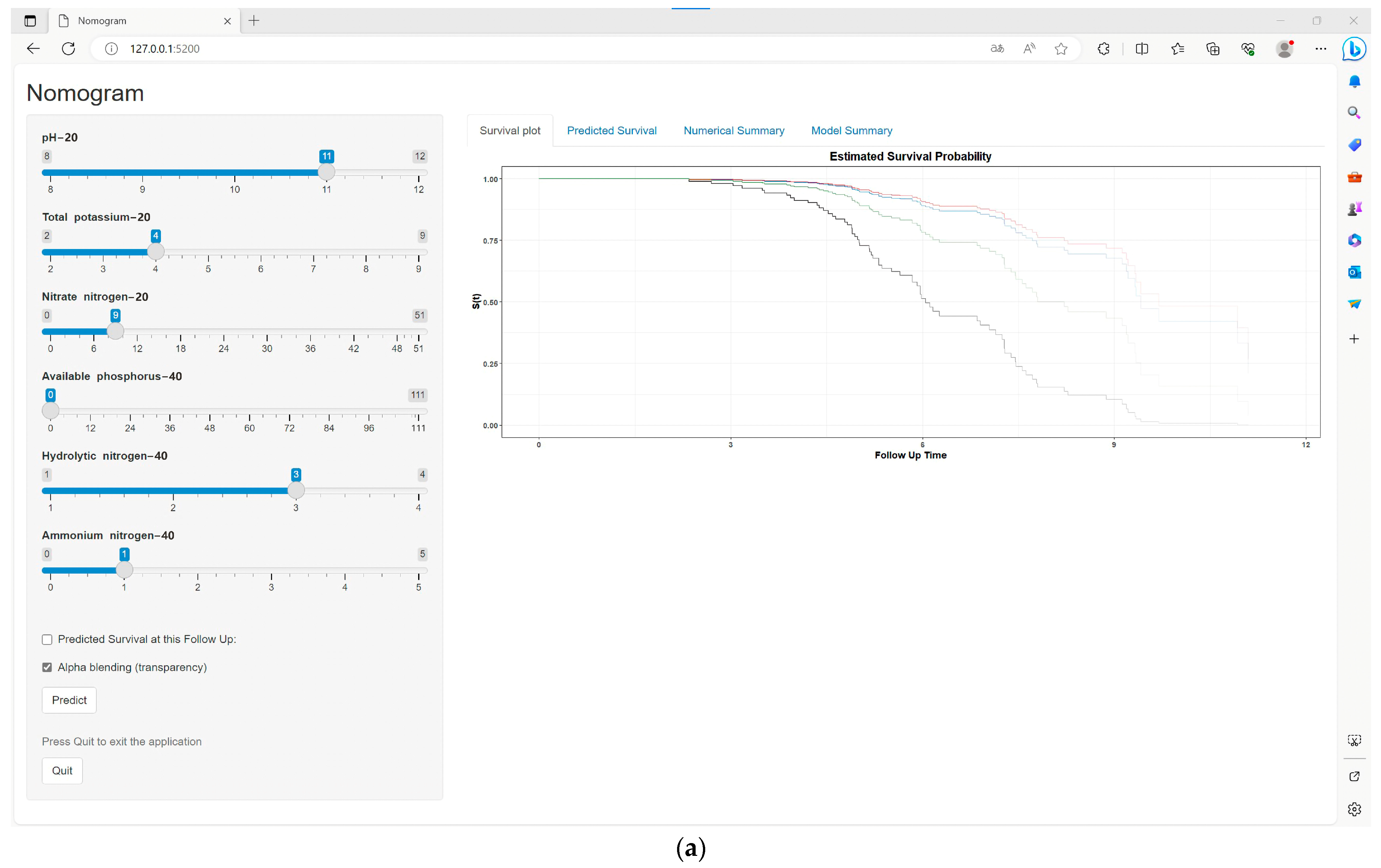 Agriculture 14 00296 g006a