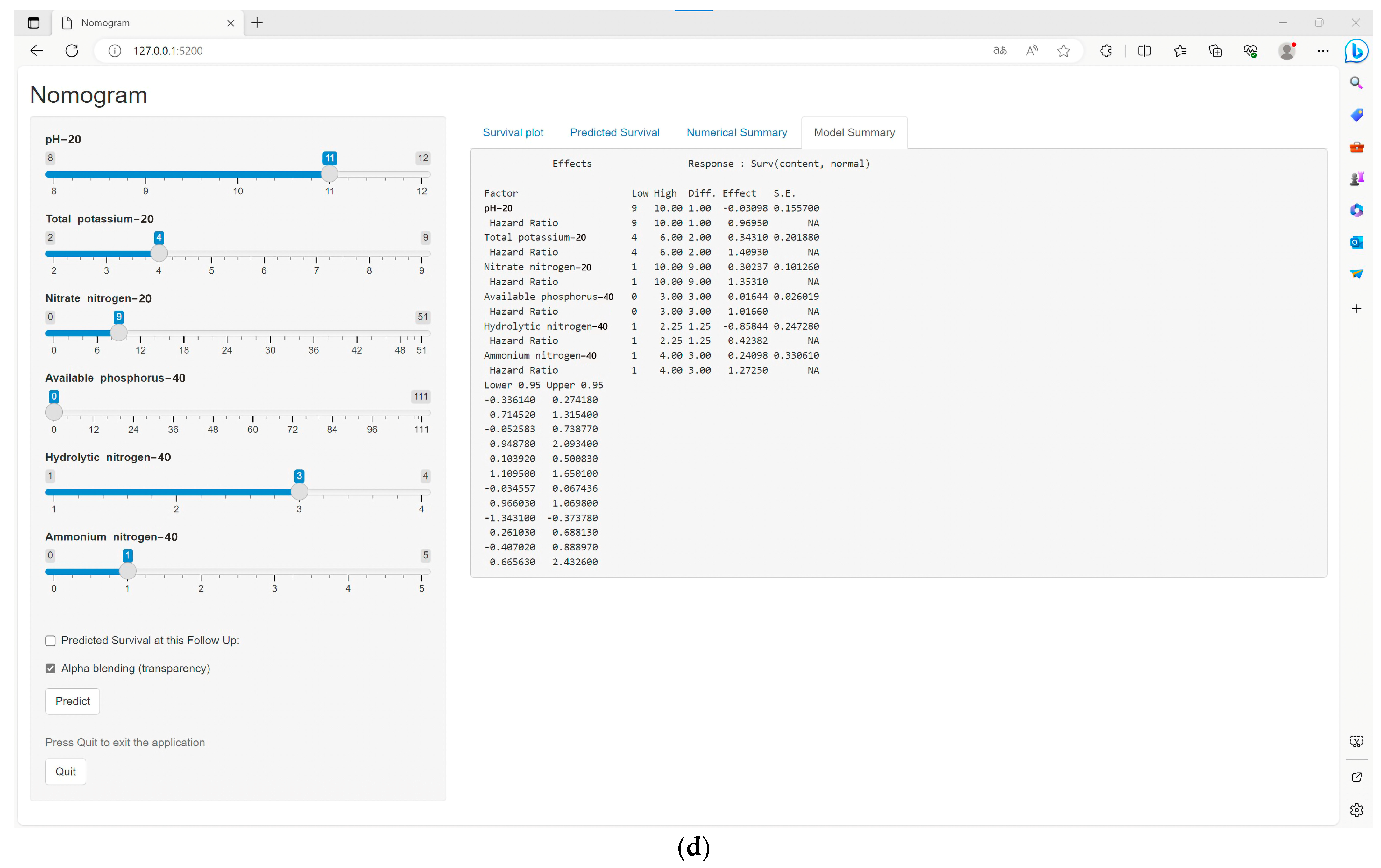 Agriculture 14 00296 g006c