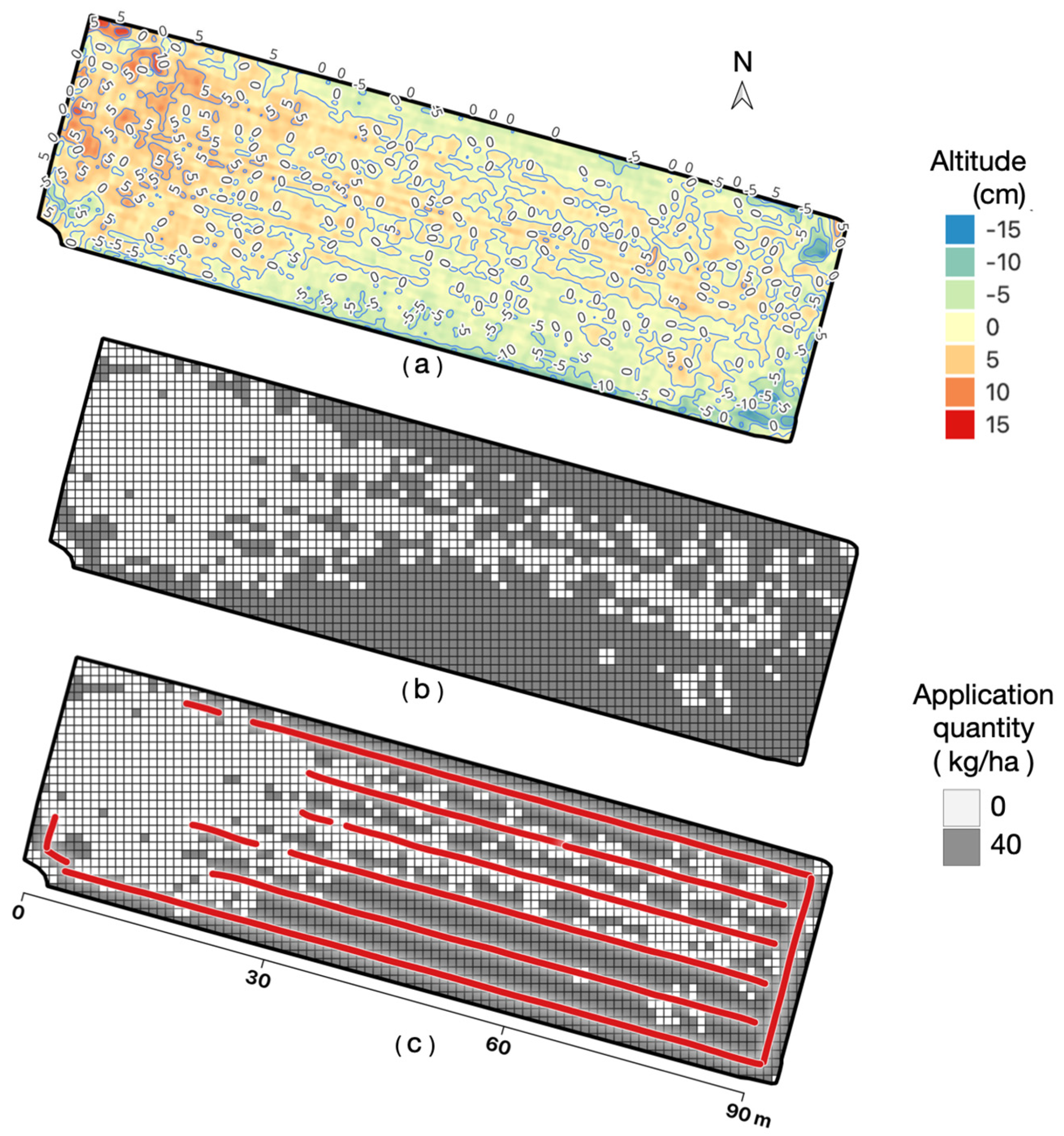 Agriculture 14 00299 g005