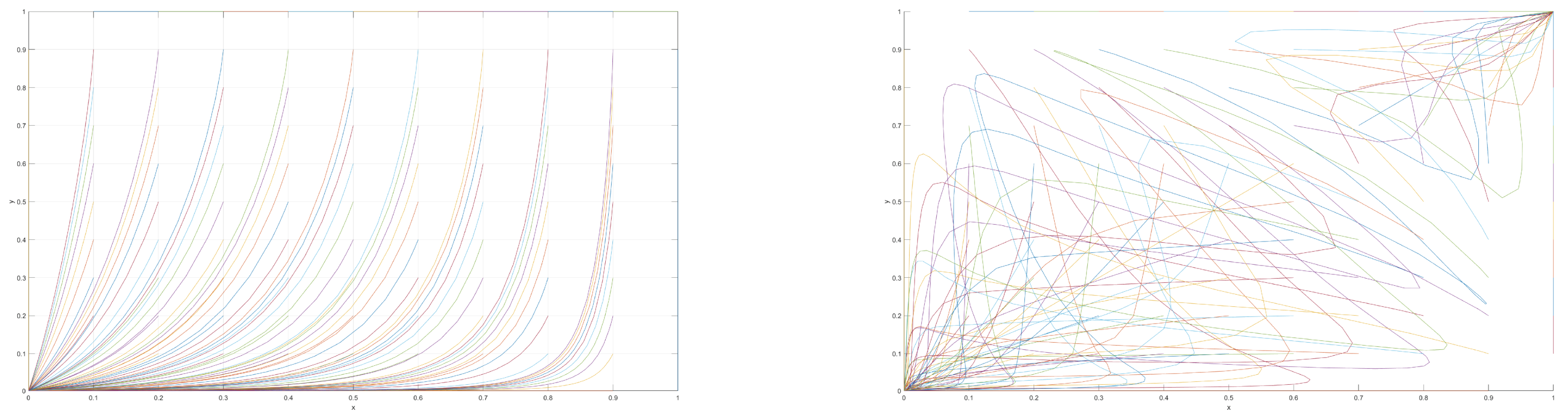 Agriculture 14 00300 g001