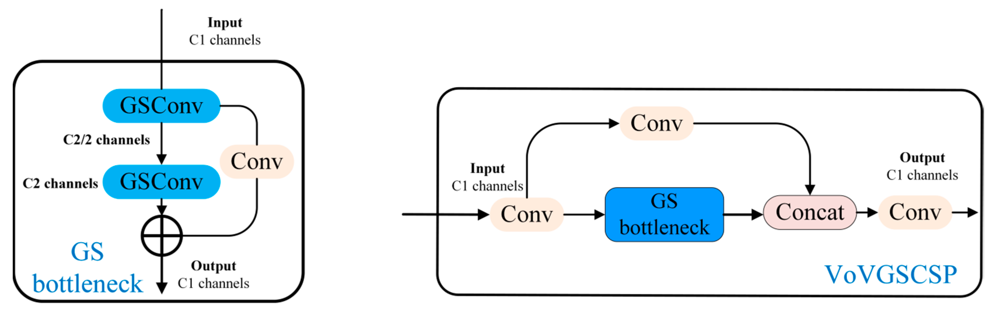 Agriculture 14 00303 g006