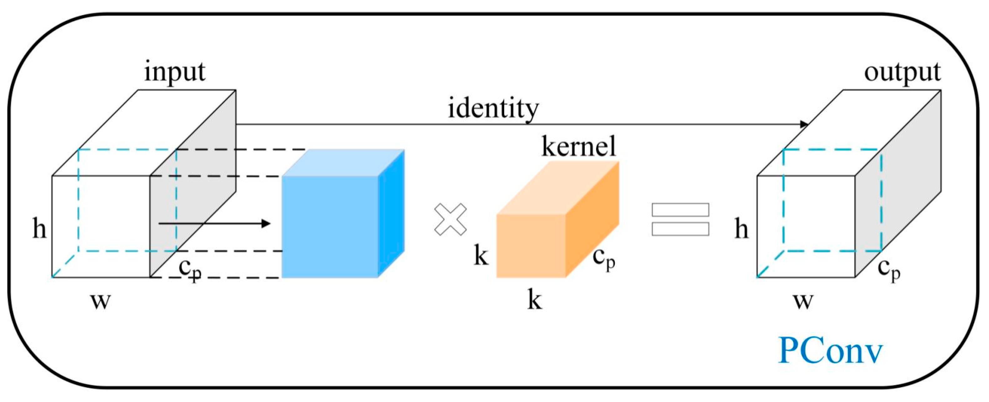 Agriculture 14 00303 g007