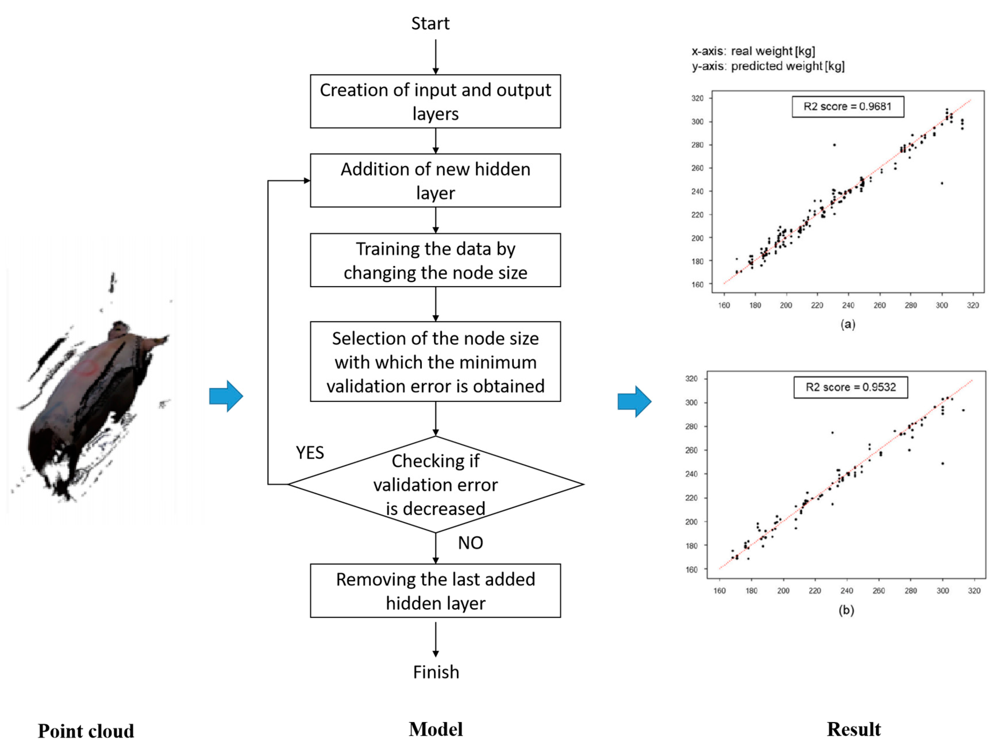 Agriculture 14 00306 g009 Agriculture 14 00306 g009
